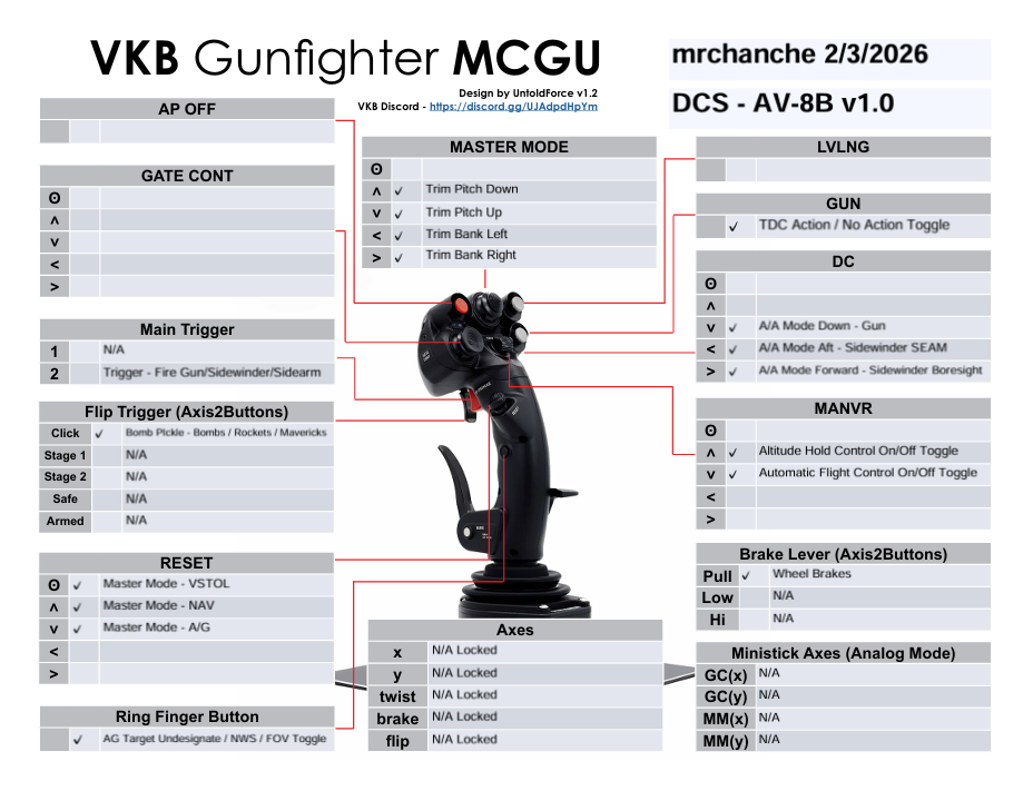 VKB Gunfighter IV Ultimate / STECS Mini Plus / STECS Atem - AV-8B 1.0