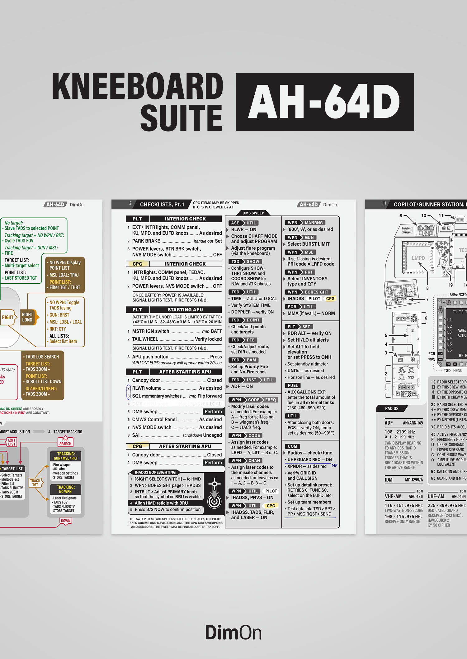 AH-64D Kneeboard Suite - Updated 29 October 2025