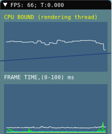 FPS Trial/Тестирование производительности компьютера в миссии ДКС
