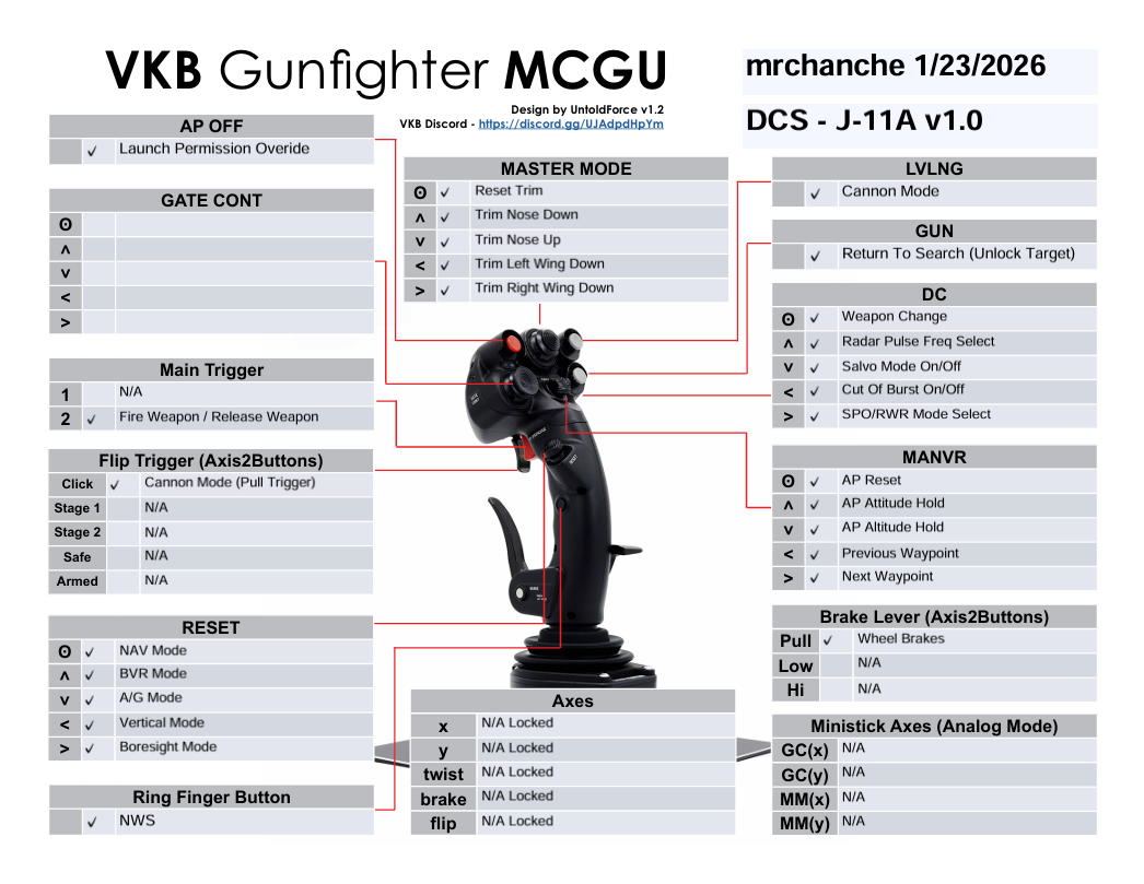 VKB Gunfighter IV Ultimate / STECS Mini Plus / STECS Atem - J-11A v1.0