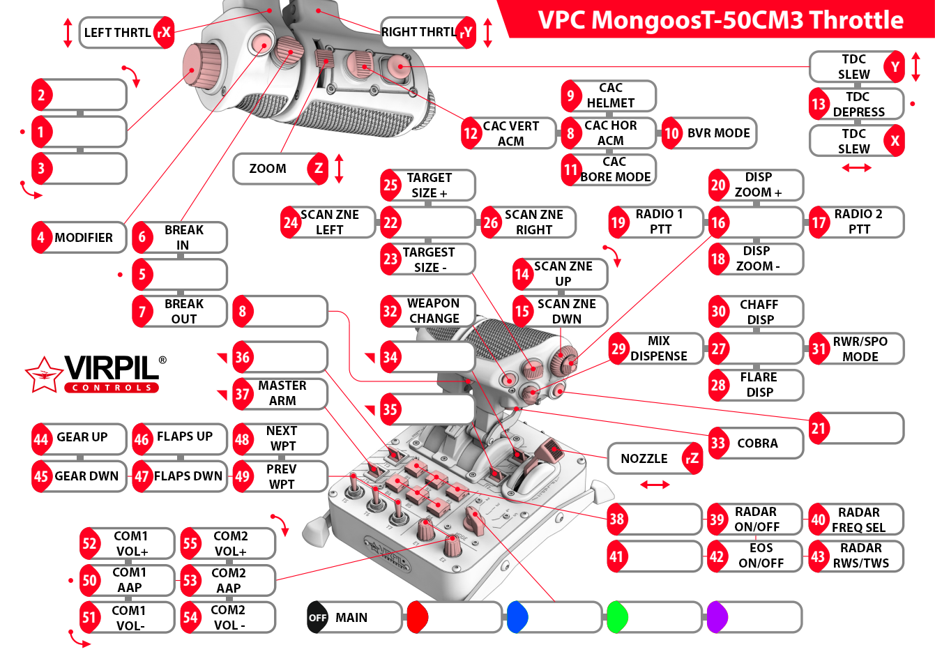 J-11A T-50CM3 Throttle Control Scheme