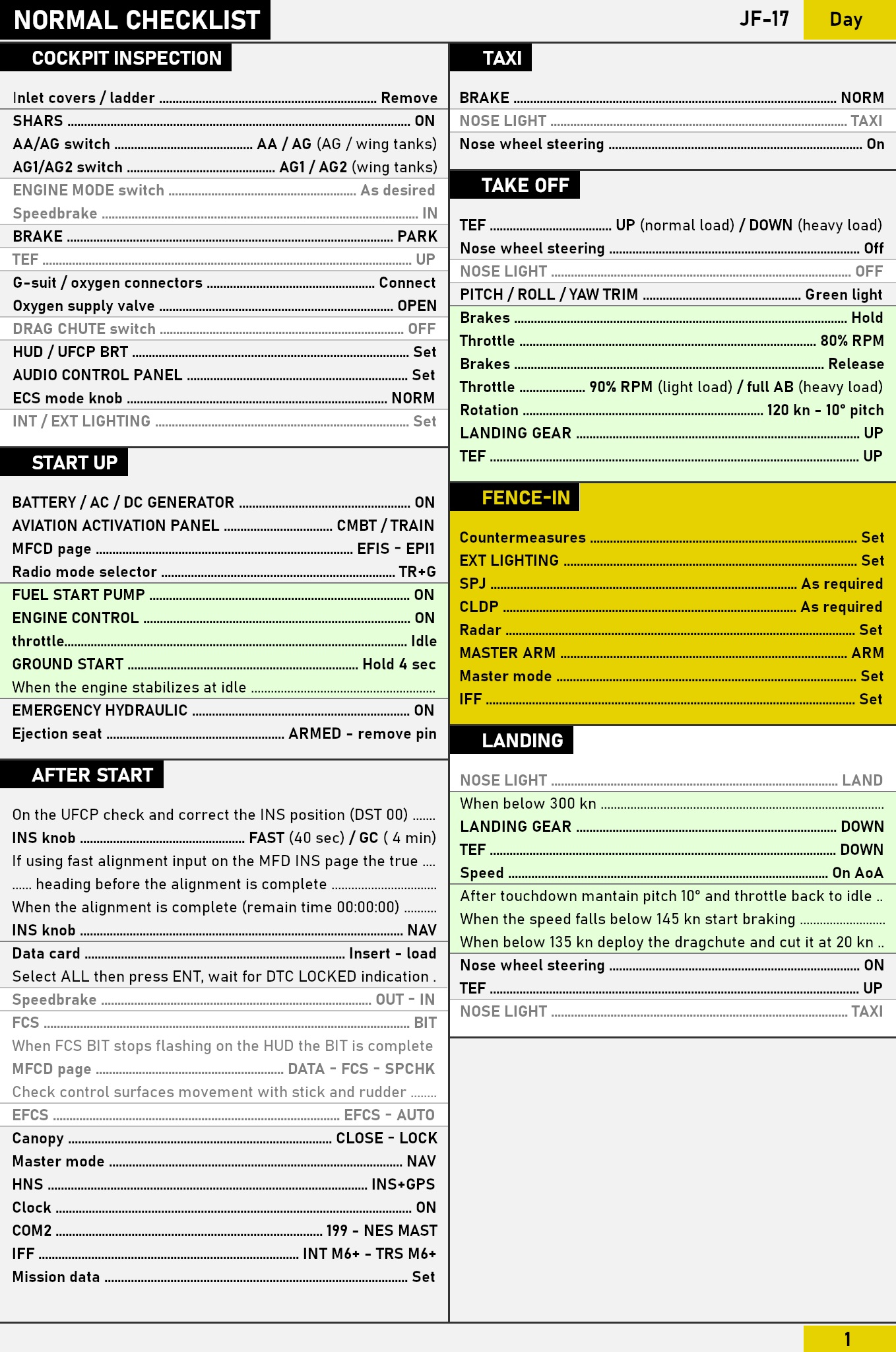JF-17 Checklist (1.1)