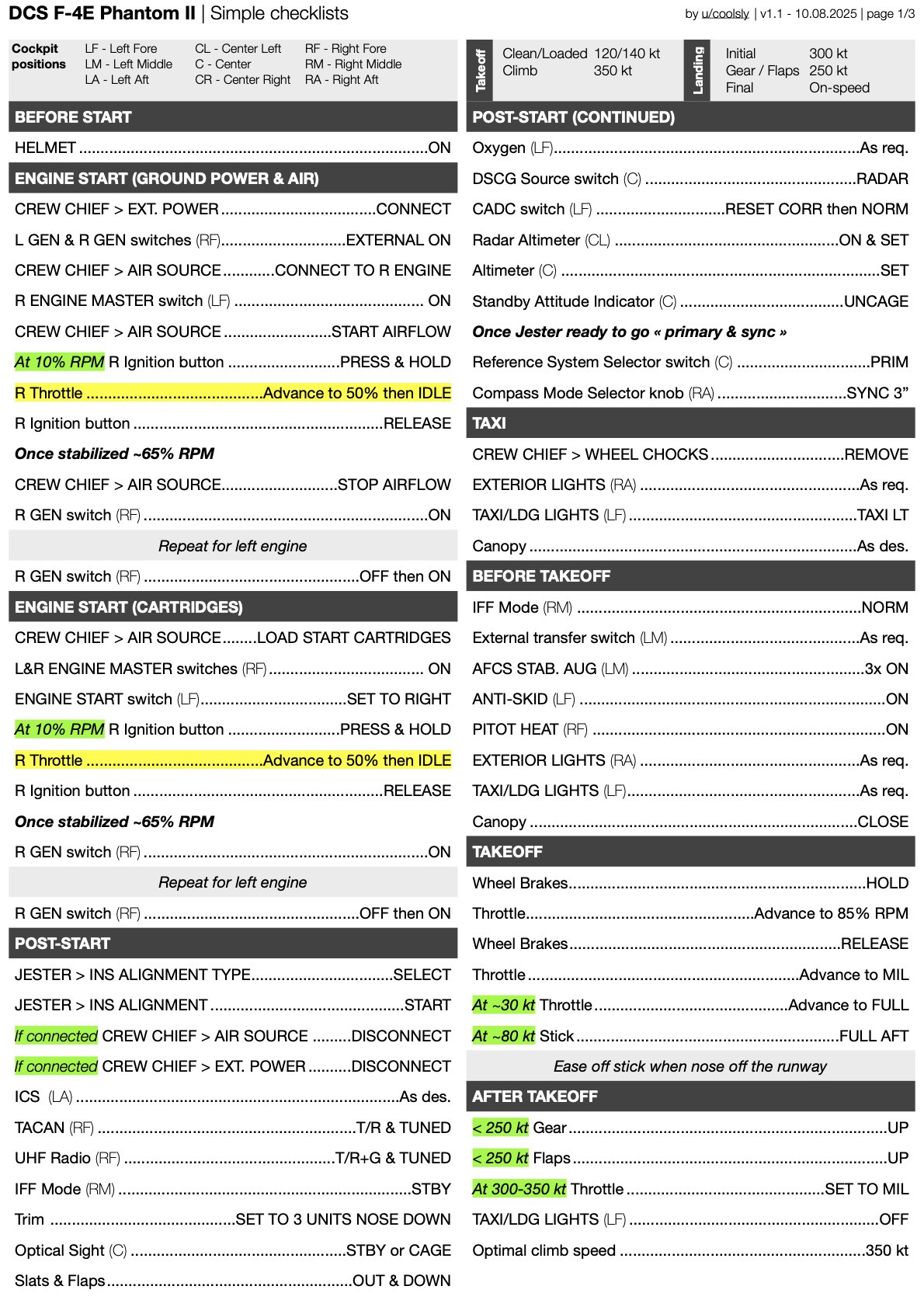 F-4E Phantom II Simple Checklists