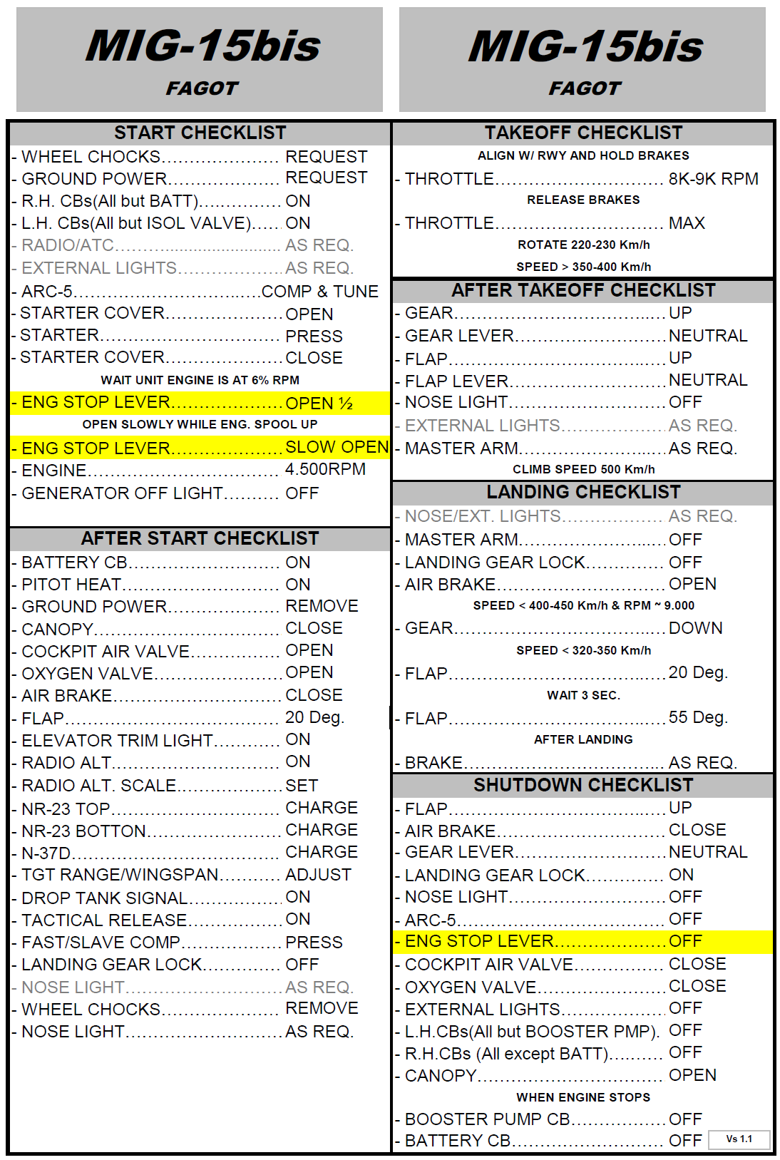 0-Mig-15_Quick_Checklist_1.1.png