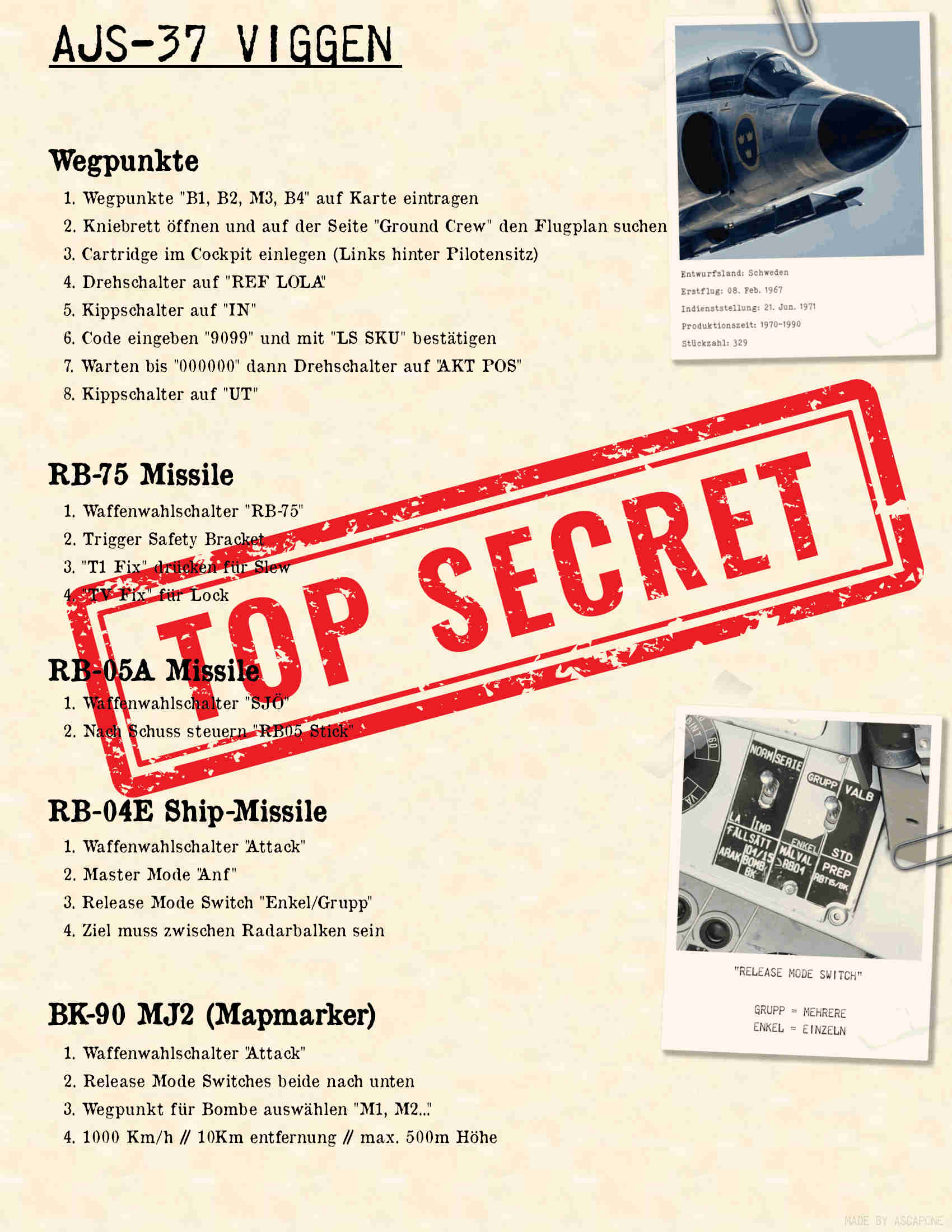 AJS-37 Viggen Kneeboard Deutsch