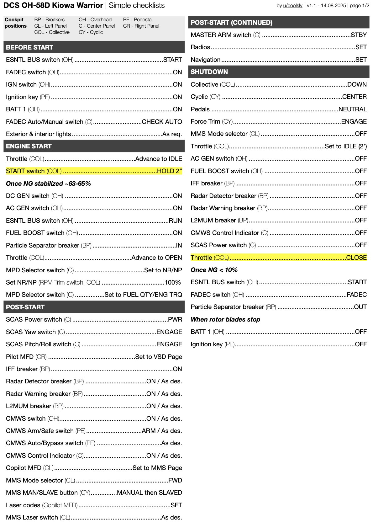 OH-58D Kiowa Warrior Simple Checklists