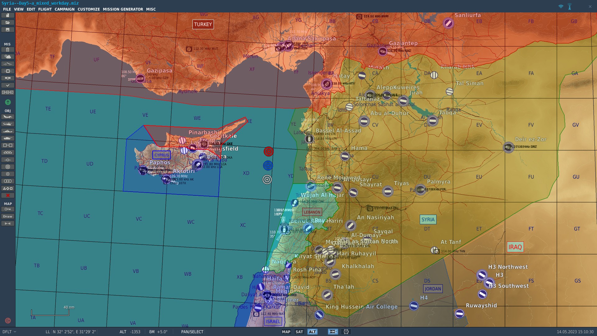 Syria - Basic Template of Nations