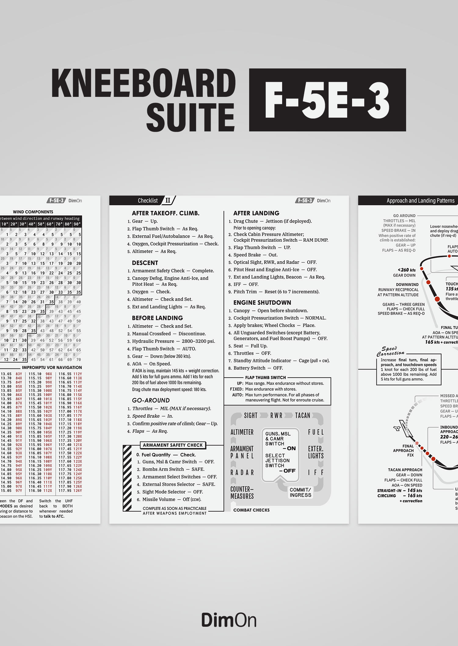 F-5E-3 Kneeboard Suite