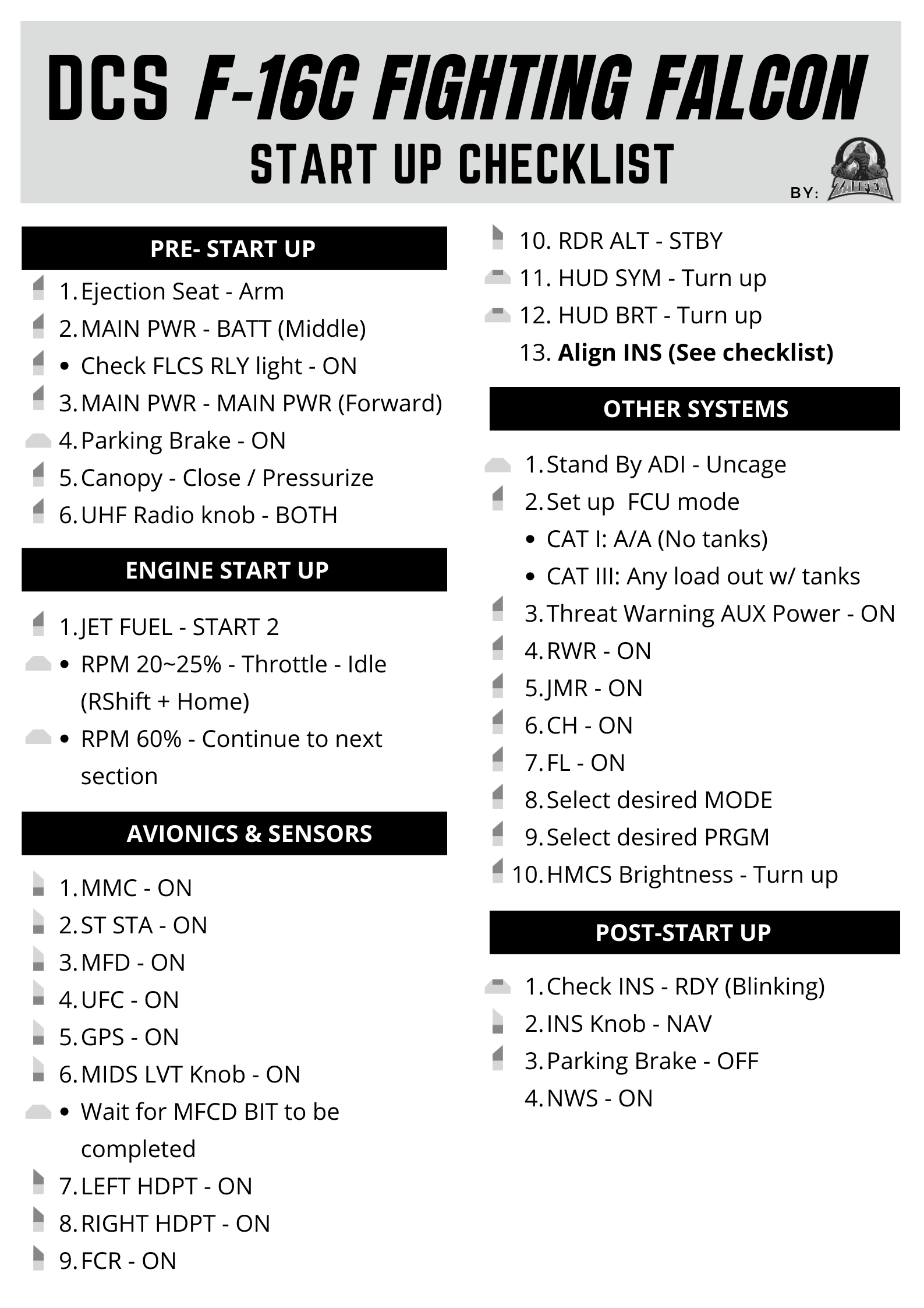 Simplified checklists for F-16C Fighting Falcon