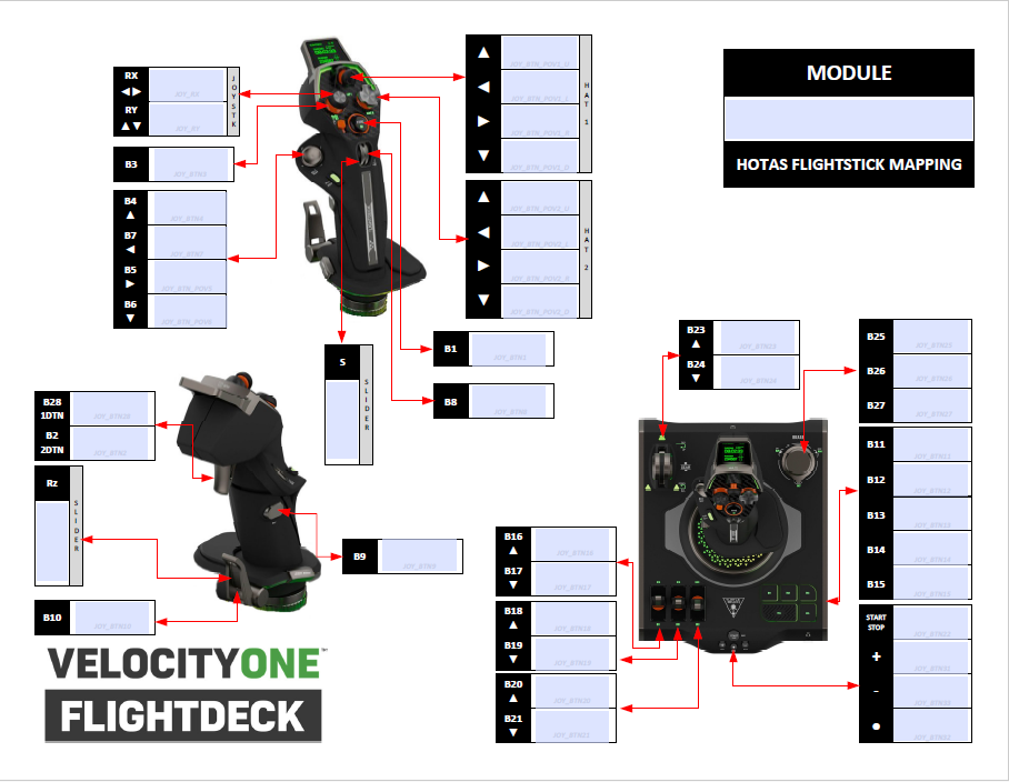 Turtle Beach VelocityOne FlightDeck HOTAS Button Template