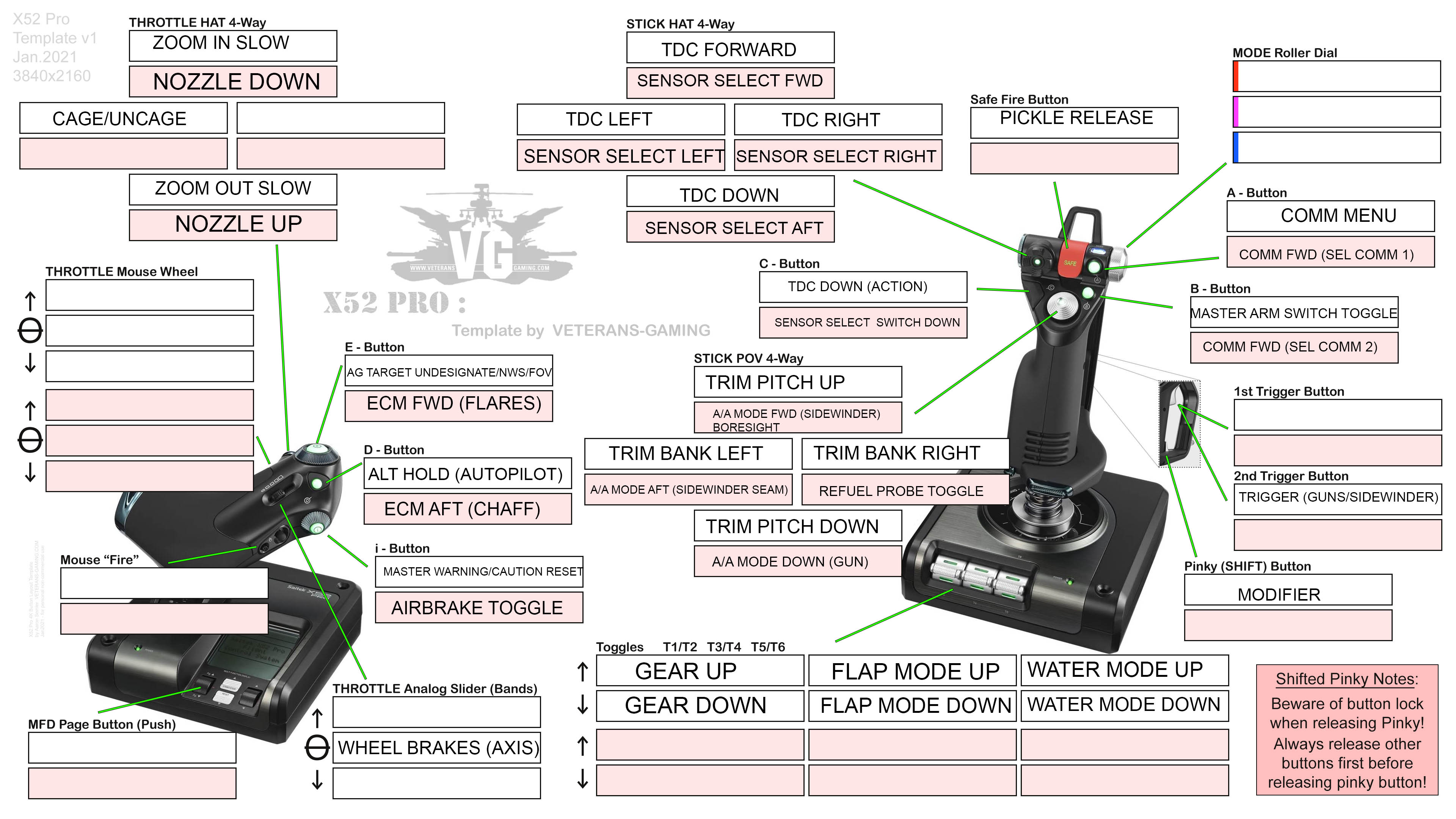 Harrier AV-8B N/A V/STOL X52 PRO key profile