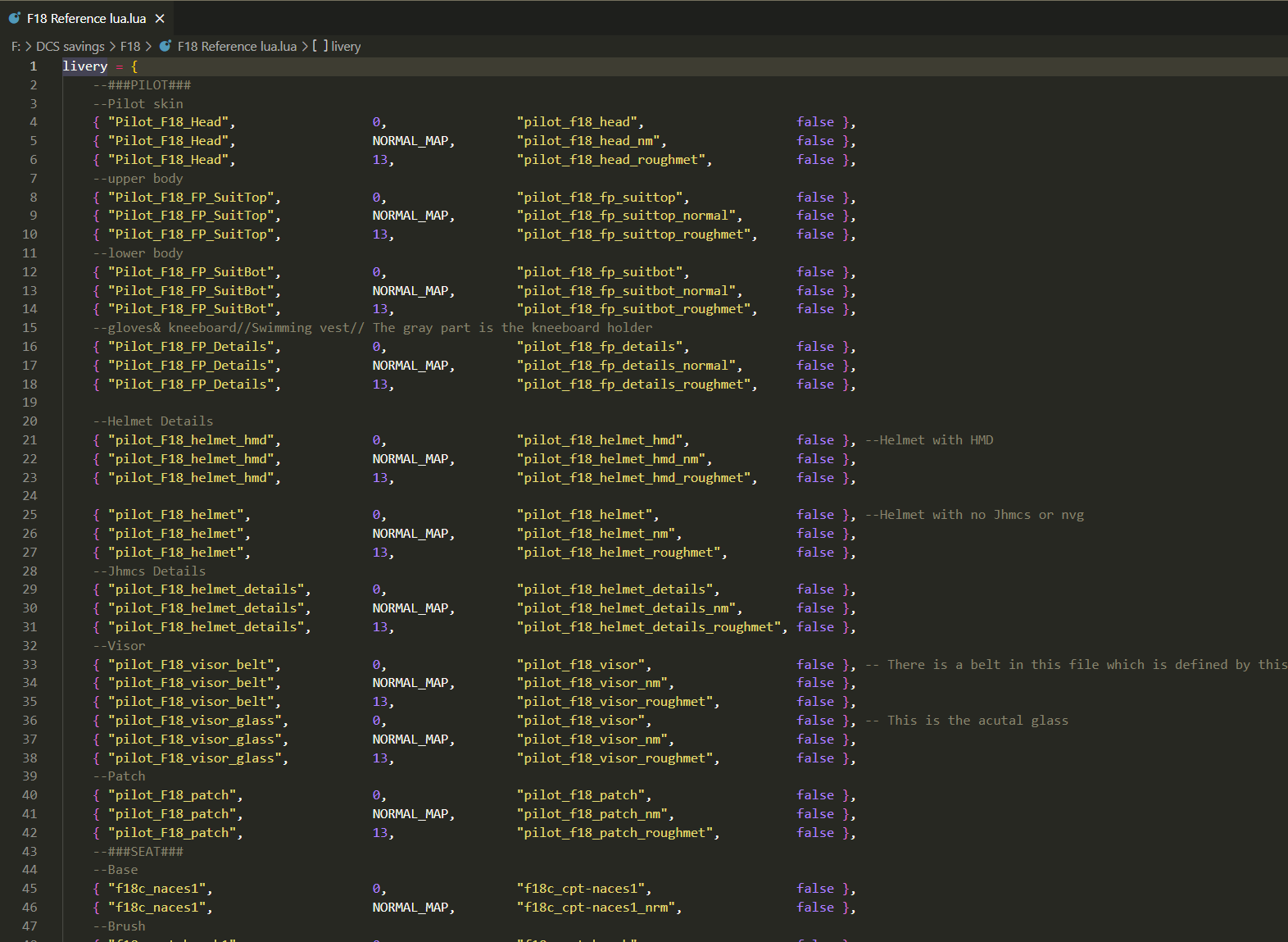 F18 Cockpit Description.lua reference