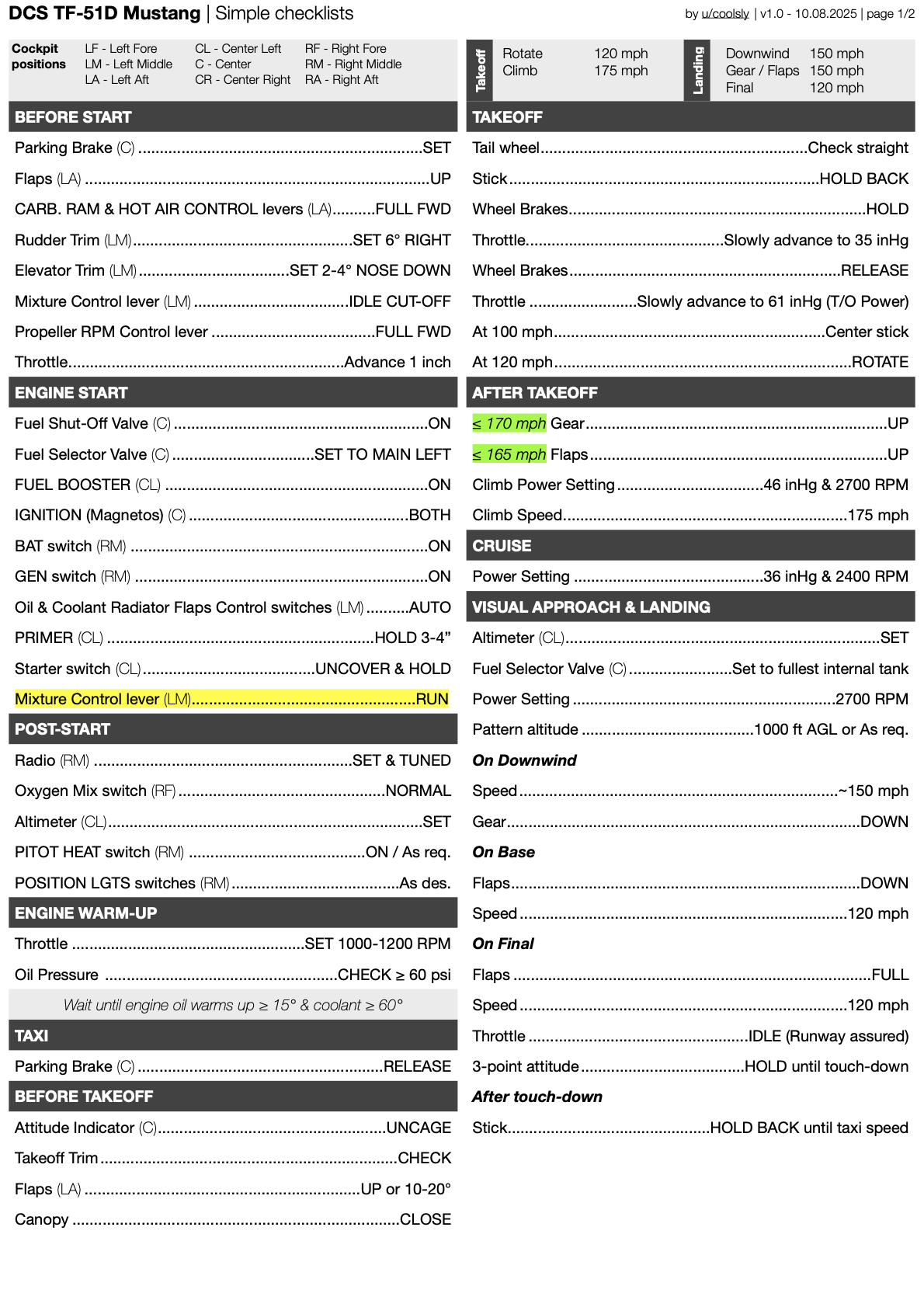 TF-51D Mustang Simple Checklists