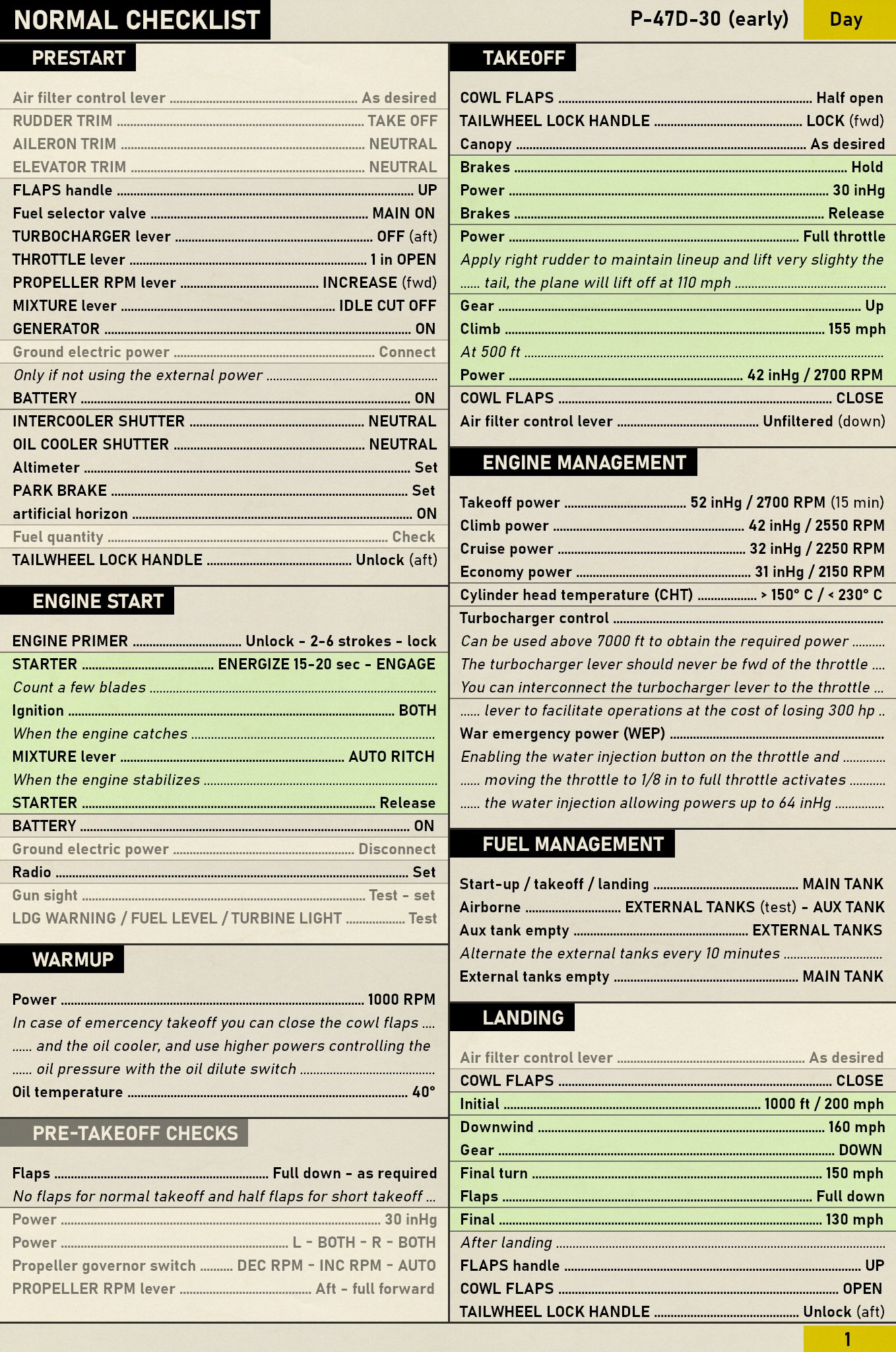 P-47D-30 (early) Checklist