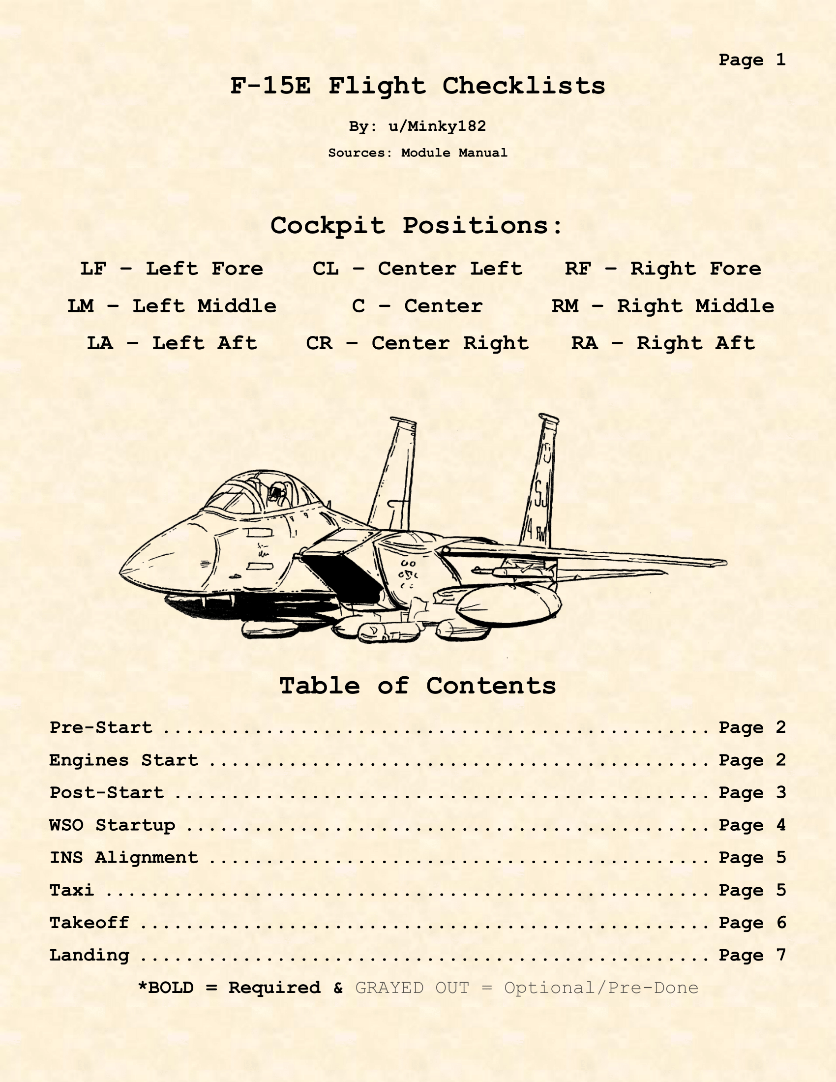 F-15E Kneeboard Checklists