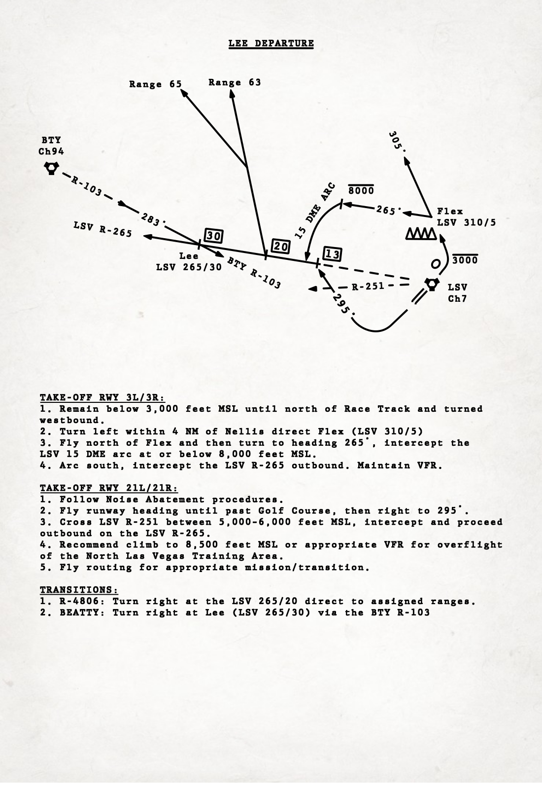 Nellis 1980s Departure and Recovery Charts (fictional)