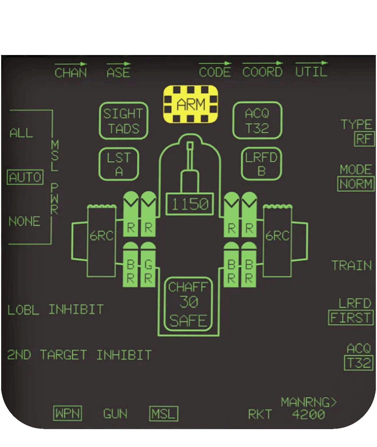 Thrustmaster MFD AH-64D Card