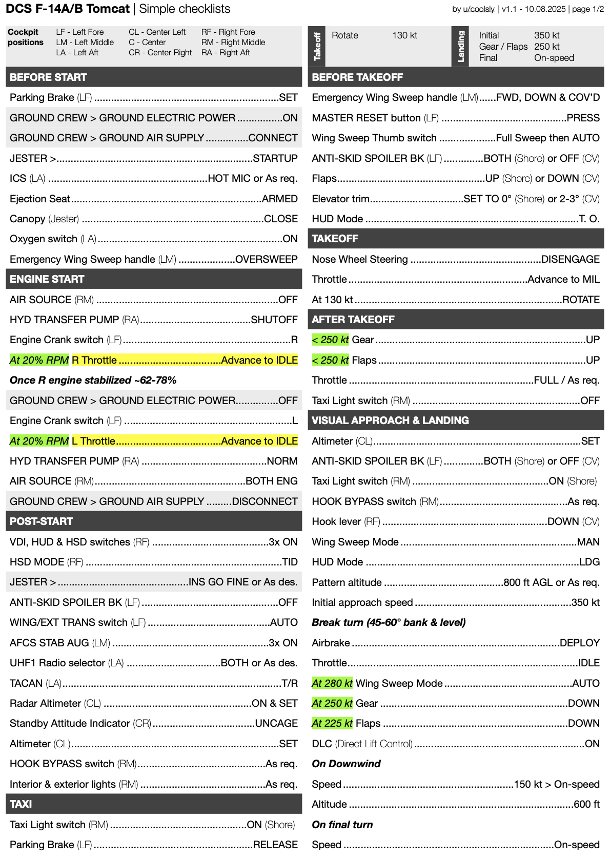 F-14A/B Tomcat Simple Checklists