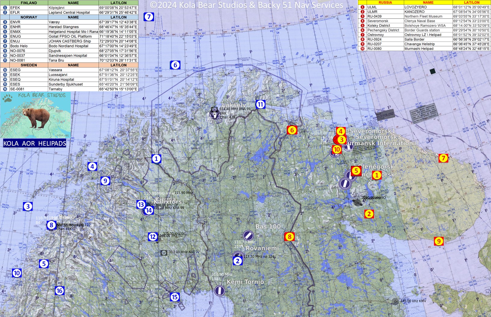 Kola Map AOR Helipad Template and Helipad AOR Chart V1.2
