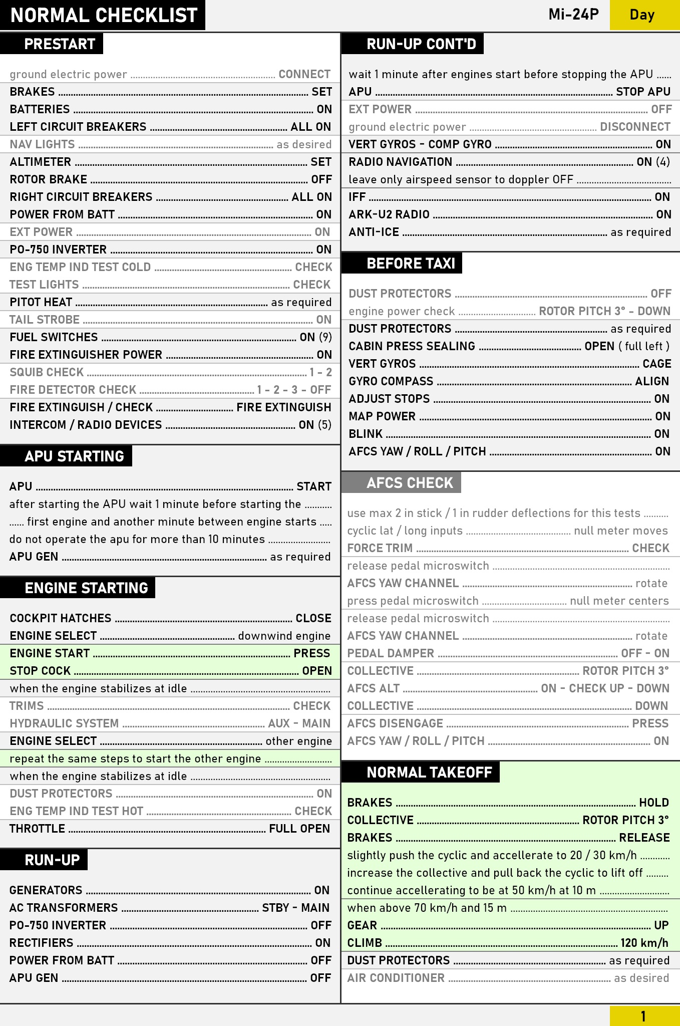 Mi-24P Checklist (1.5)