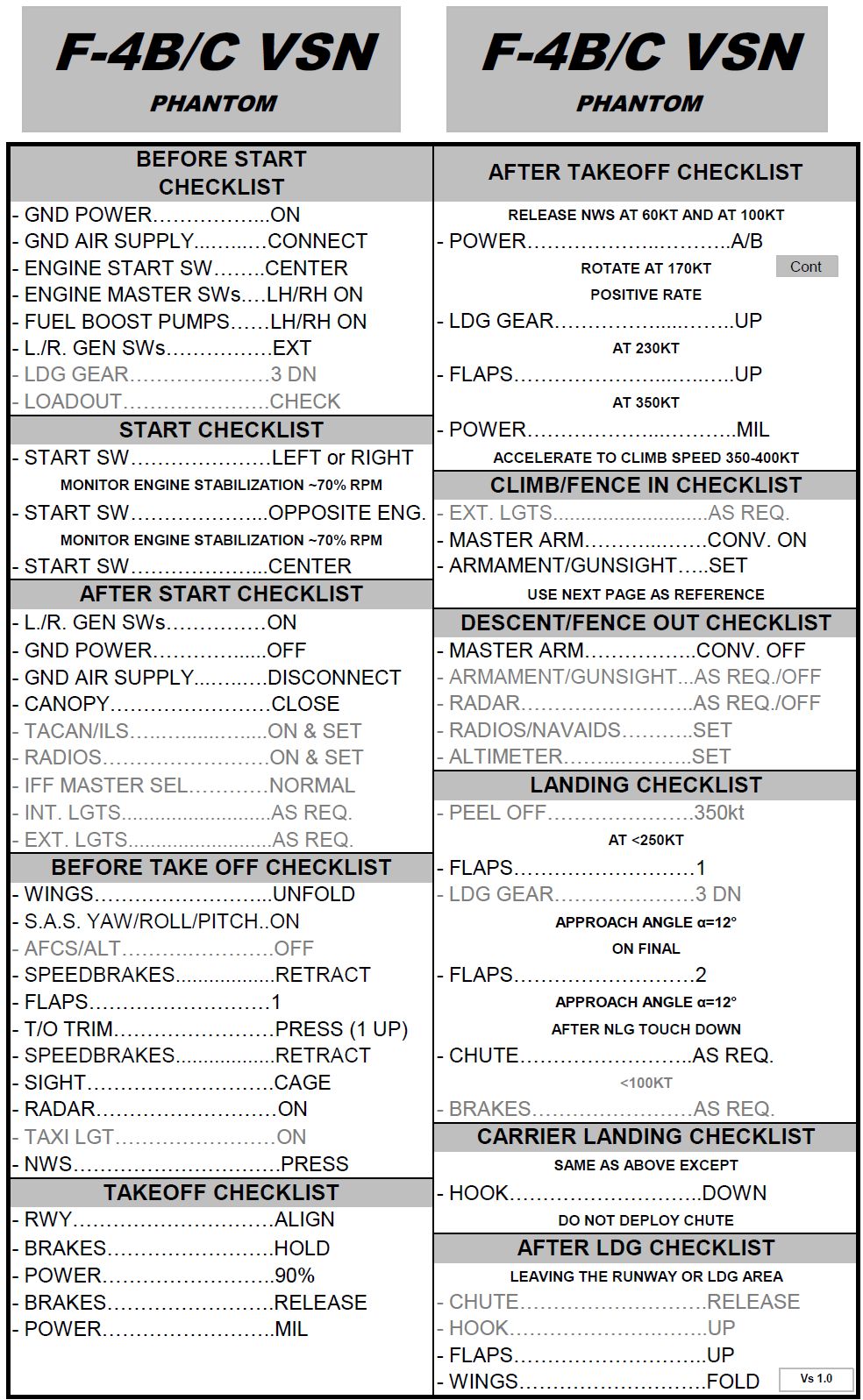 DCS F-4B/C VSN MOD Quick Checklist (vs 1.0)