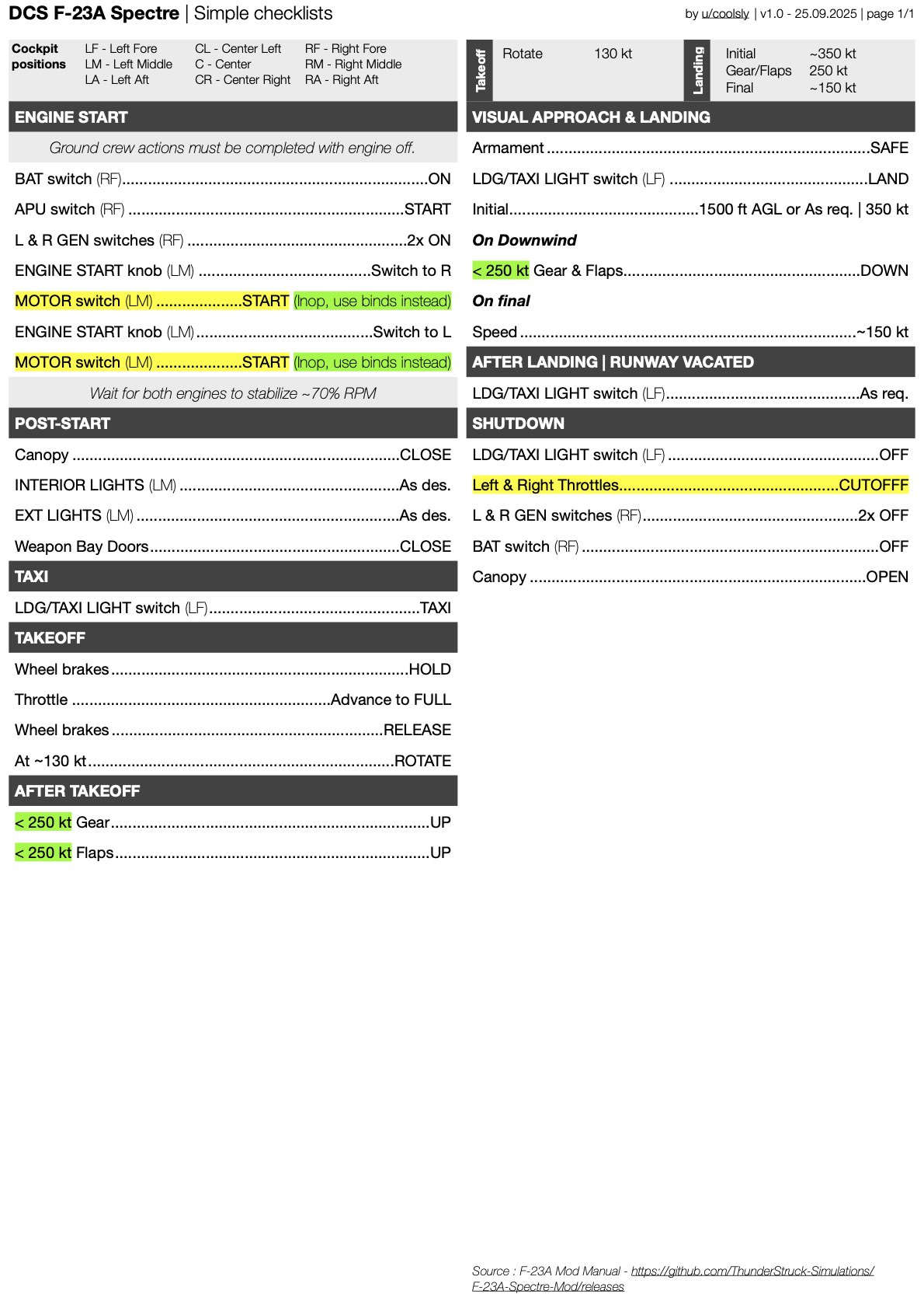 F-23A Spectre Simple Checklists (Mod by ThunderStruck Simulations)