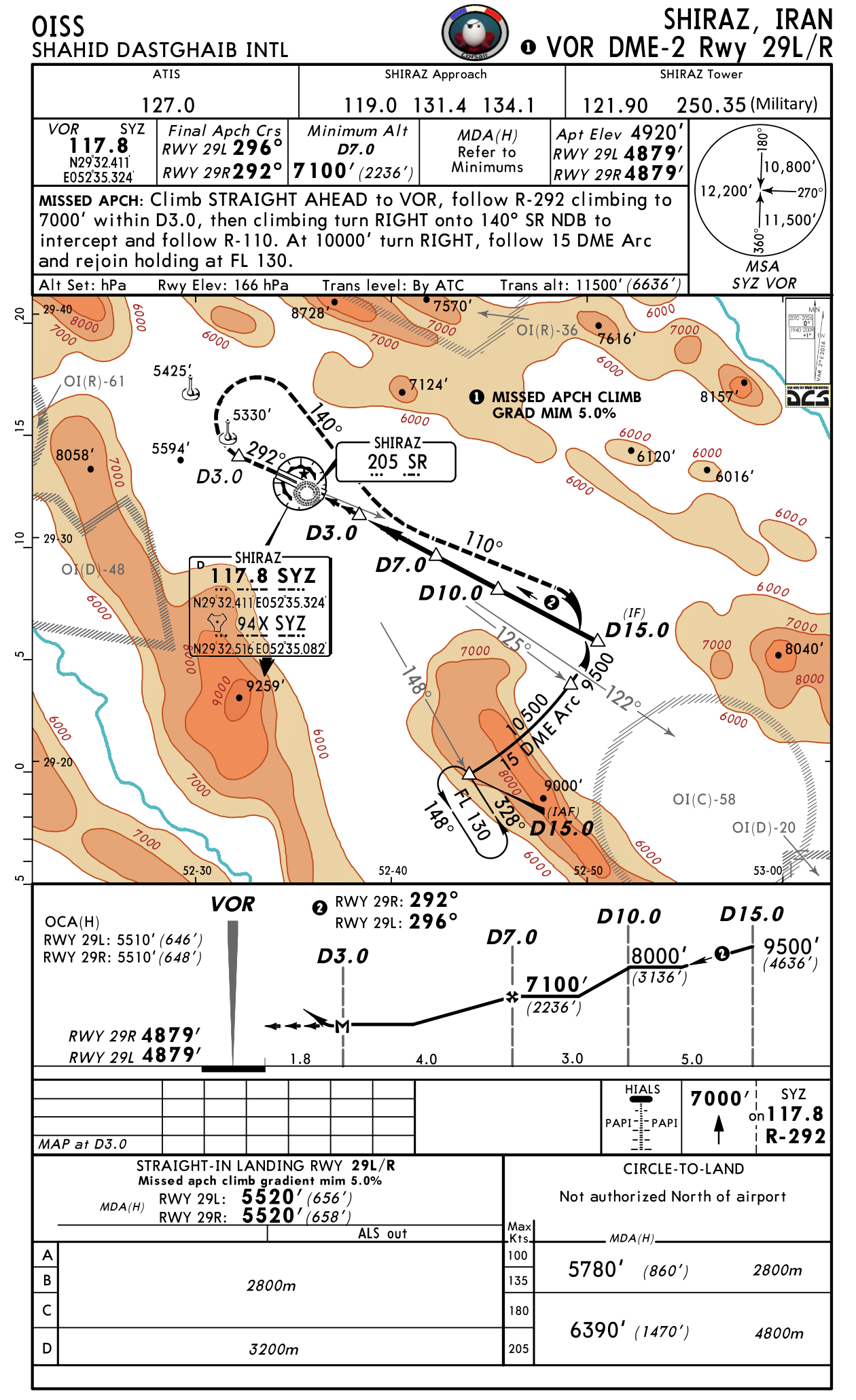 CORSAIR airports approach charts Persian Gulf n°1 version 1.5 (1 september 2023)