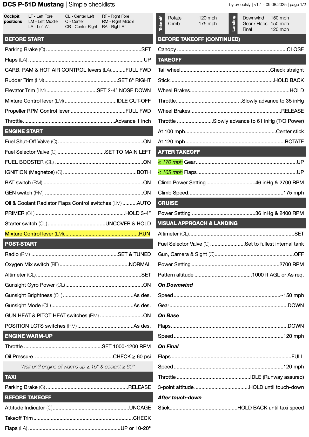 P-51D Mustang Simple Checklists