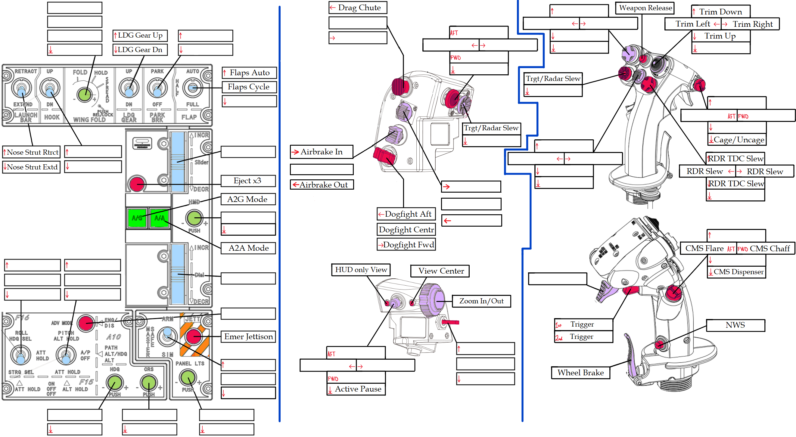 F5E-II Winwing Stick and Throttle HOTAS diagram for kneeboard.