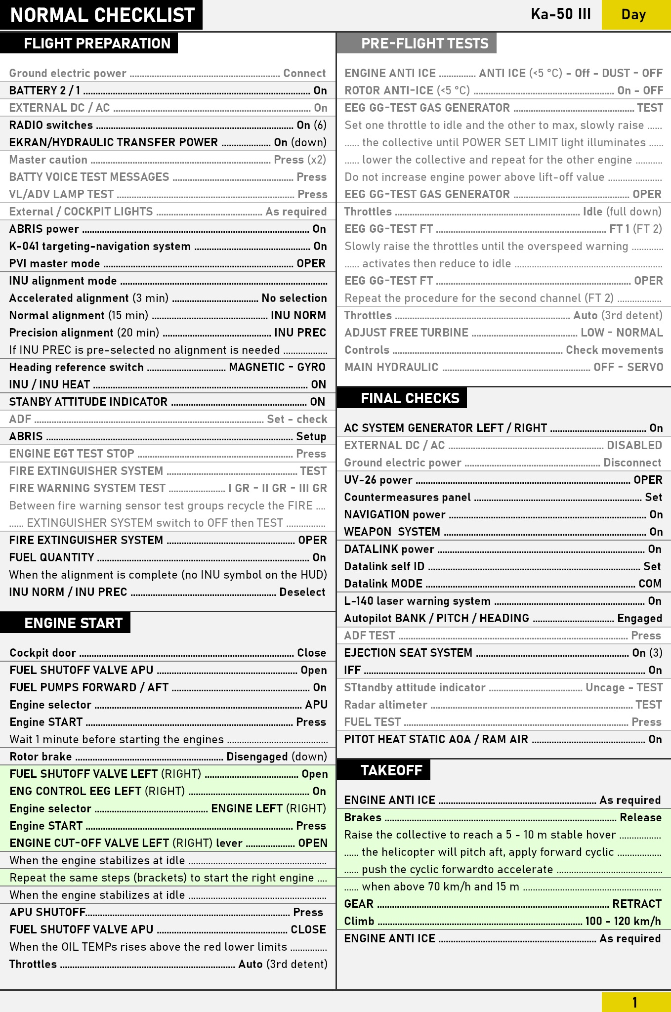 Ka-50 III Checklist (1.1)