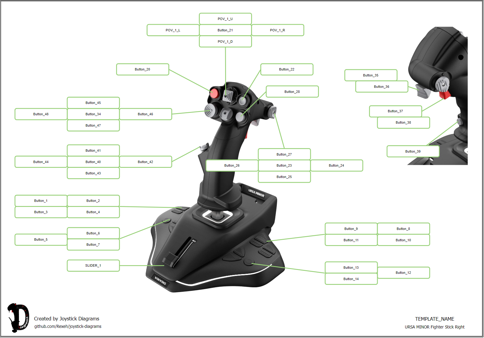 WINWING URSA Minor Fighter Joystick - Right Handed - Button POV (joystick-diagrams.com)