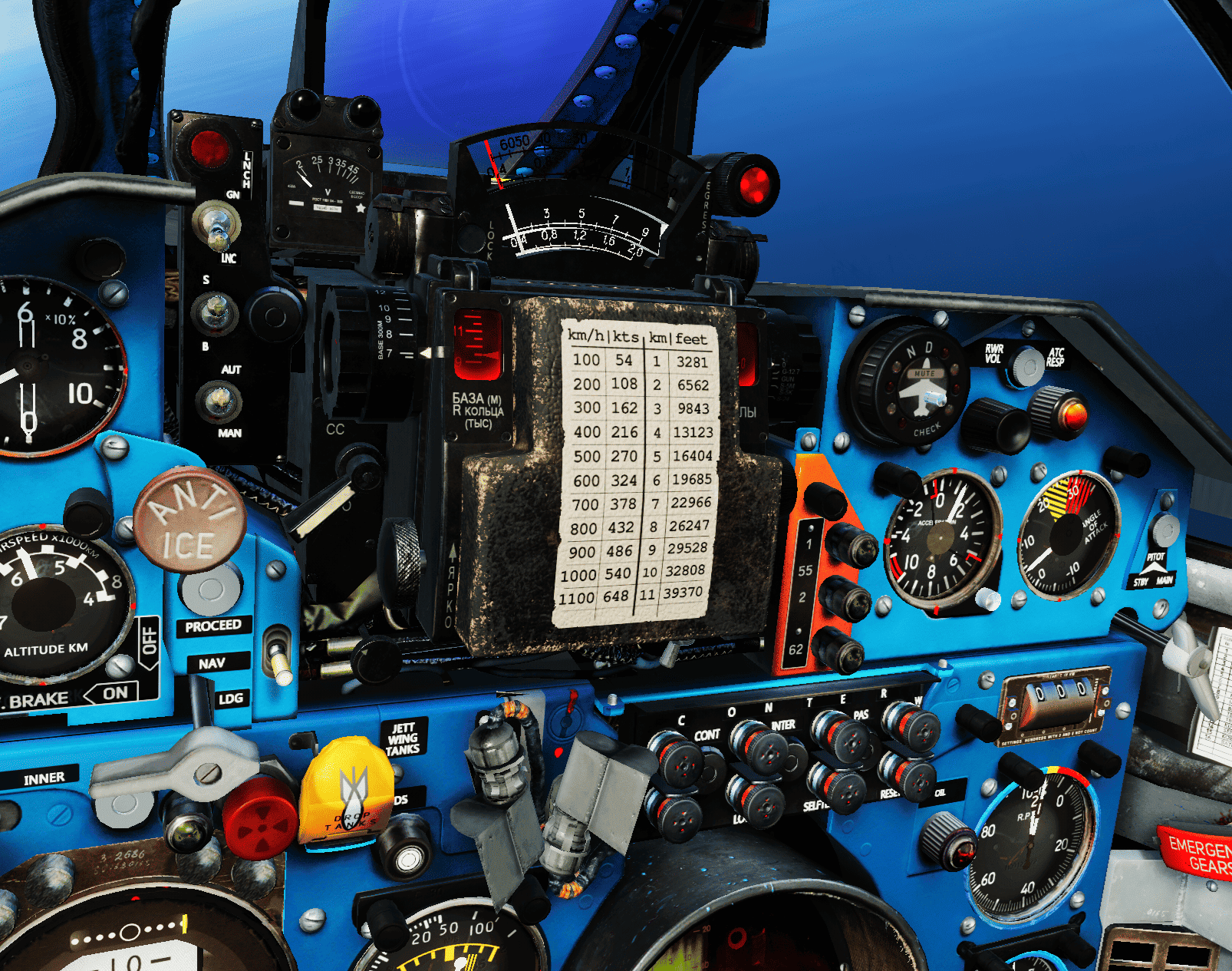 MiG-21. Лист с единицами измерения. Unit conversion sheet