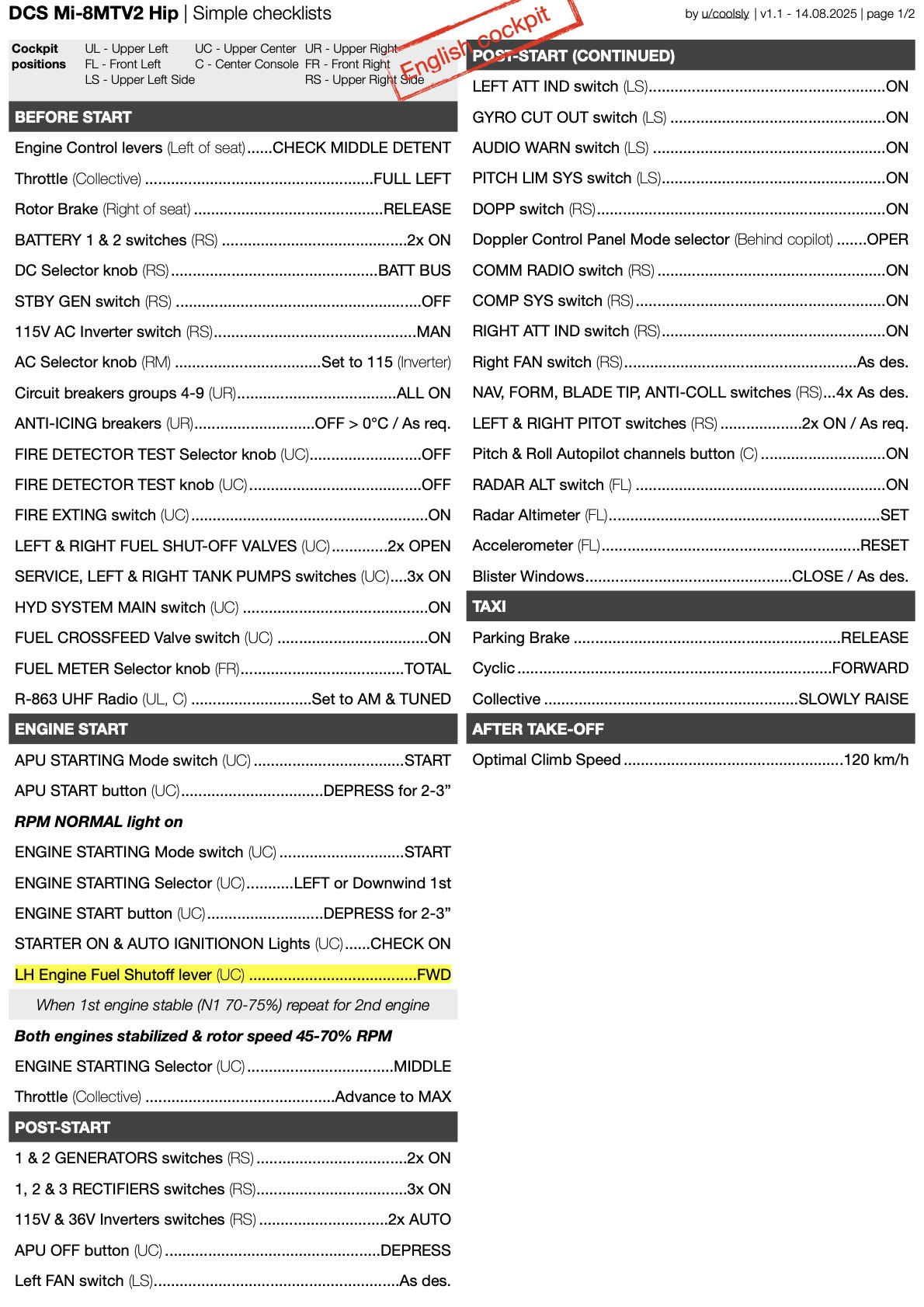 Mi-8MTV2 Simple Checklists