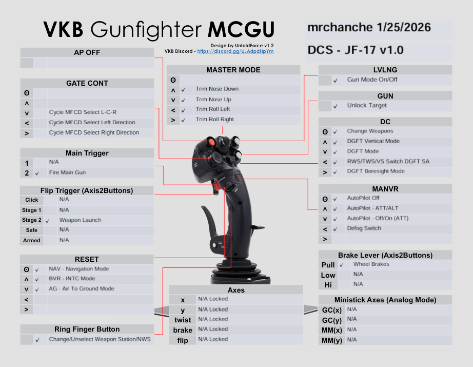VKB Gunfighter IV Ultimate / STECS Mini Plus / STECS Atem - JF-17 v1.0