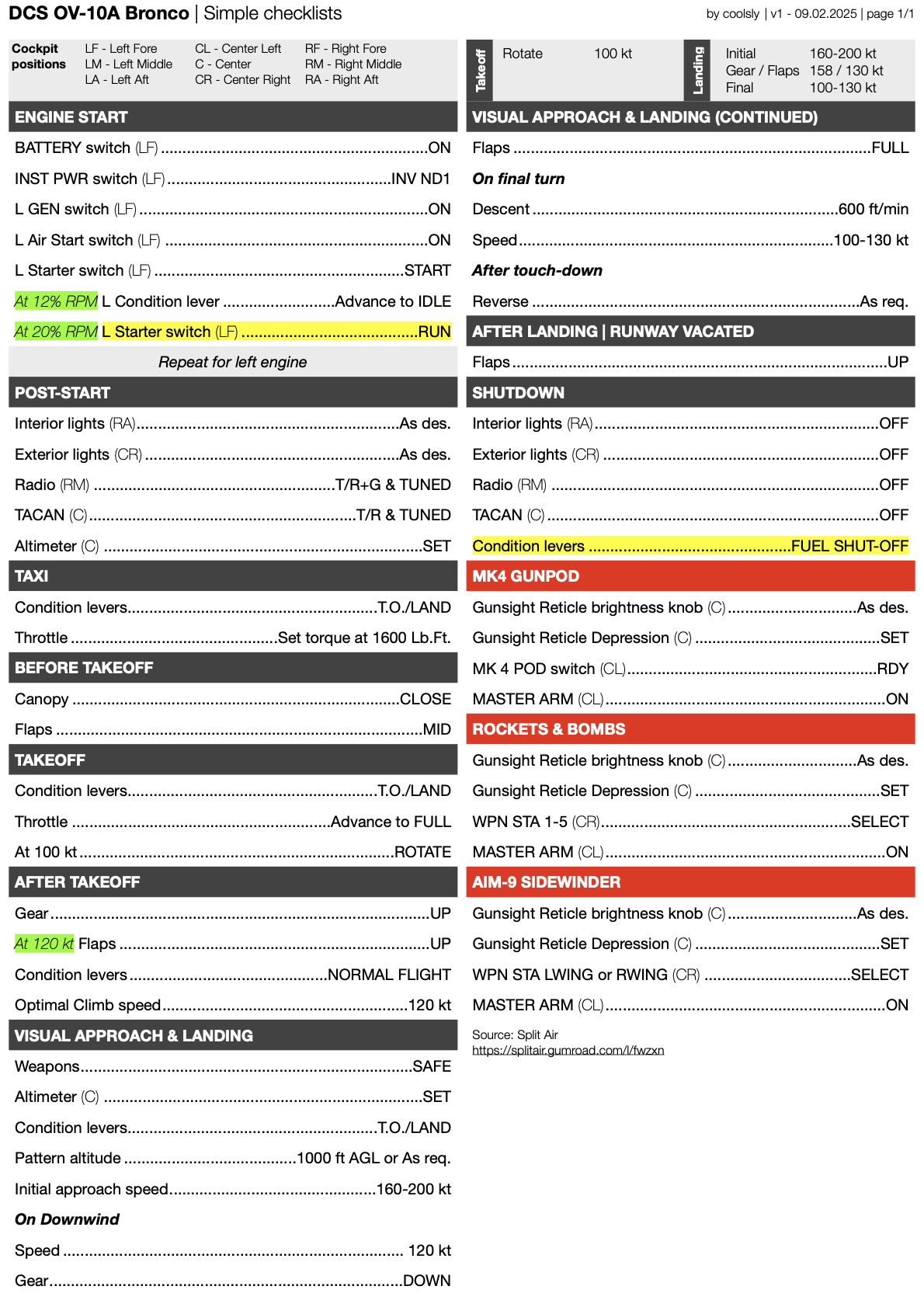 OV-10A Bronco Simple Checklists (Mod by Splitair)