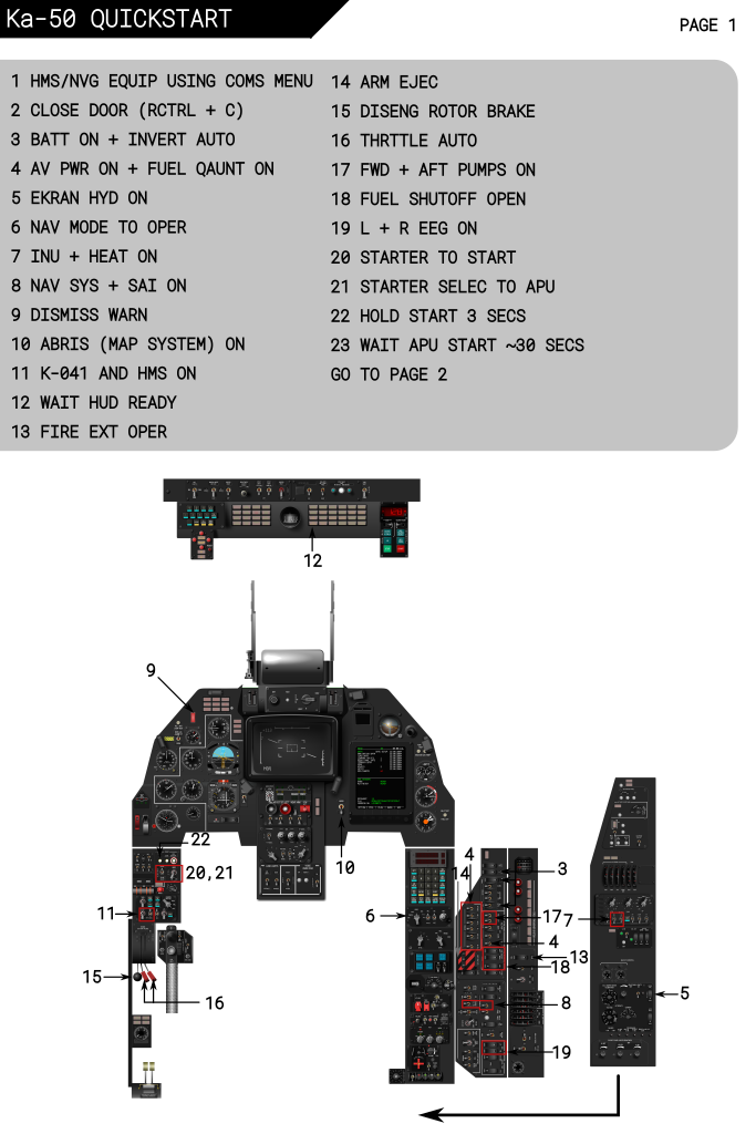 Ka-50 Quickstart and Operations Kneeboards