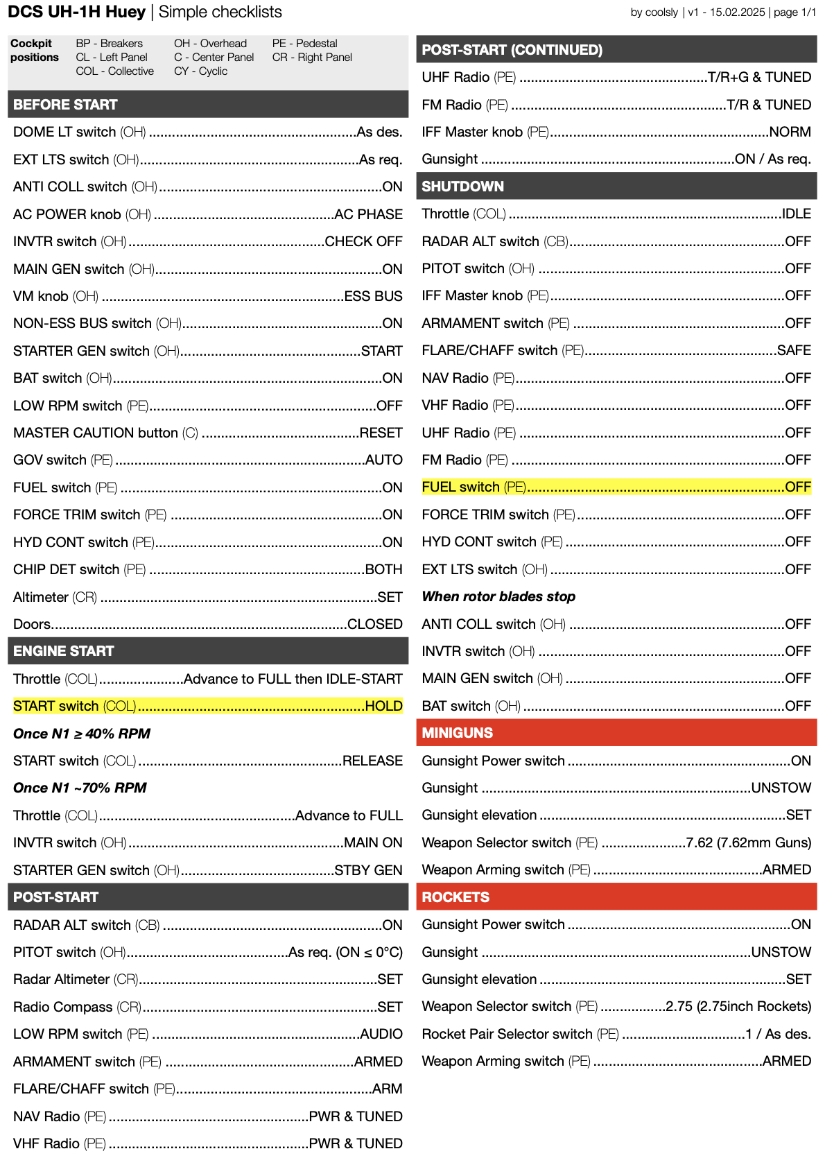 UH-1H Huey Simple Checklists