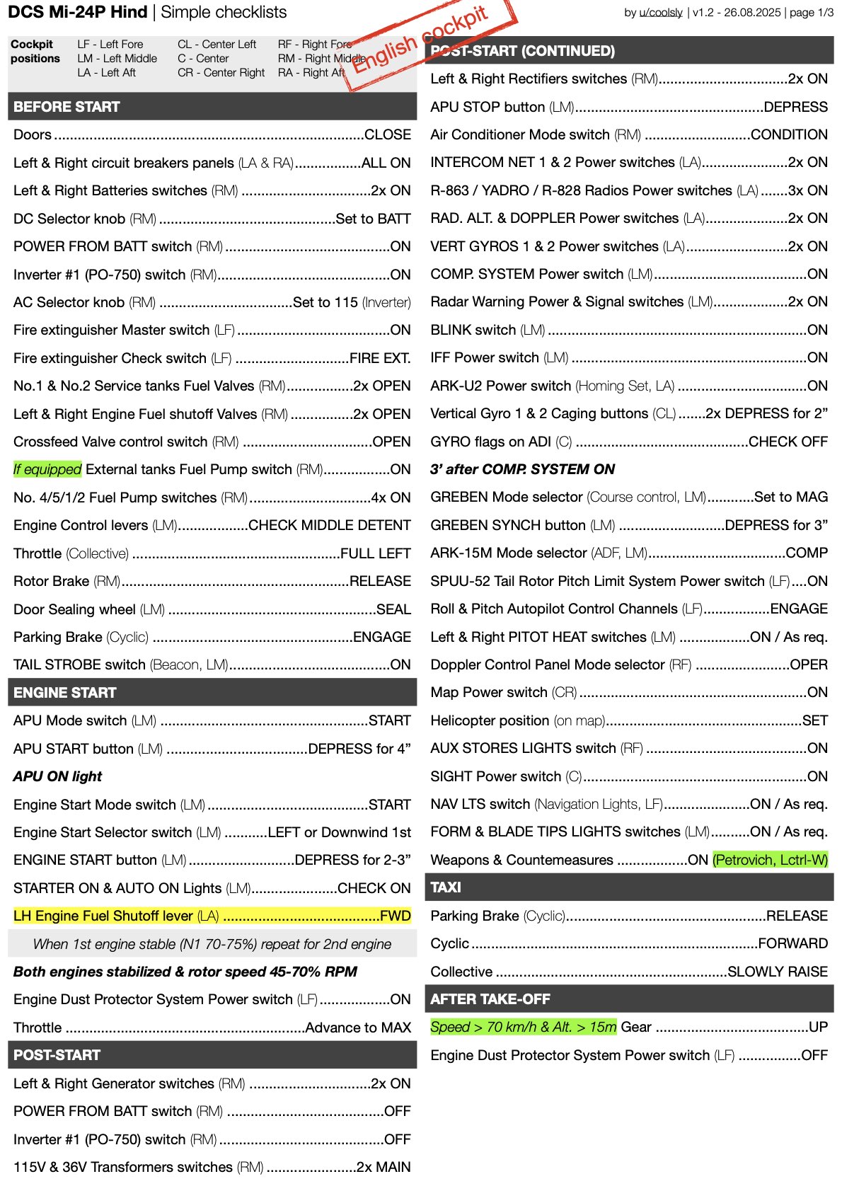 Mi-24P Hind Simple Checklists