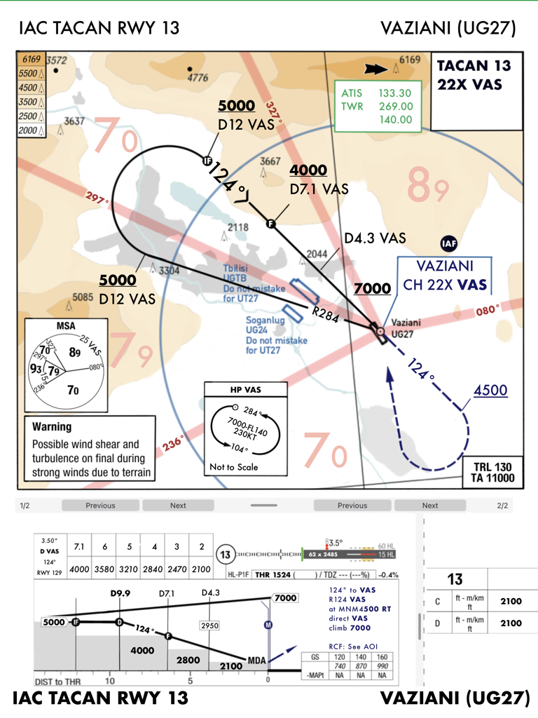 Vaziani TACAN approach RWY 13