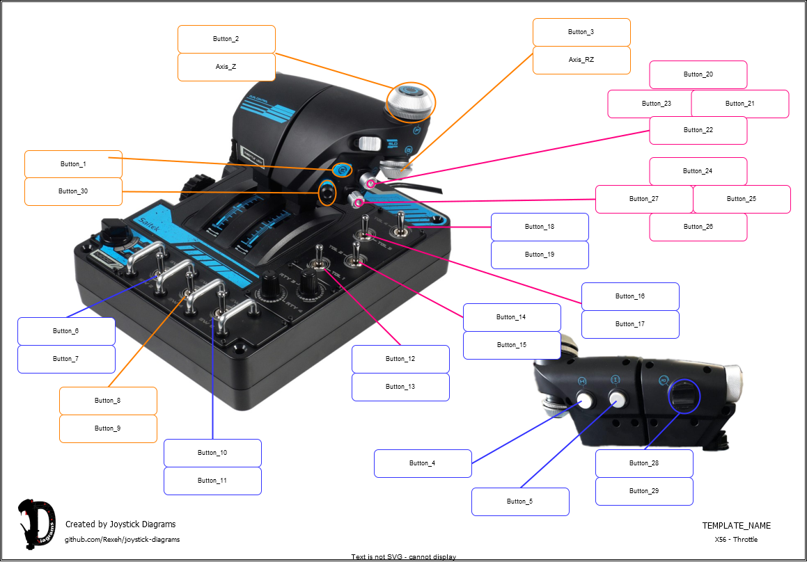 Saitek - Logitech - X56 H.O.T.A.S. Throttle - Joystick Diagrams Template (joystick-diagrams.com)