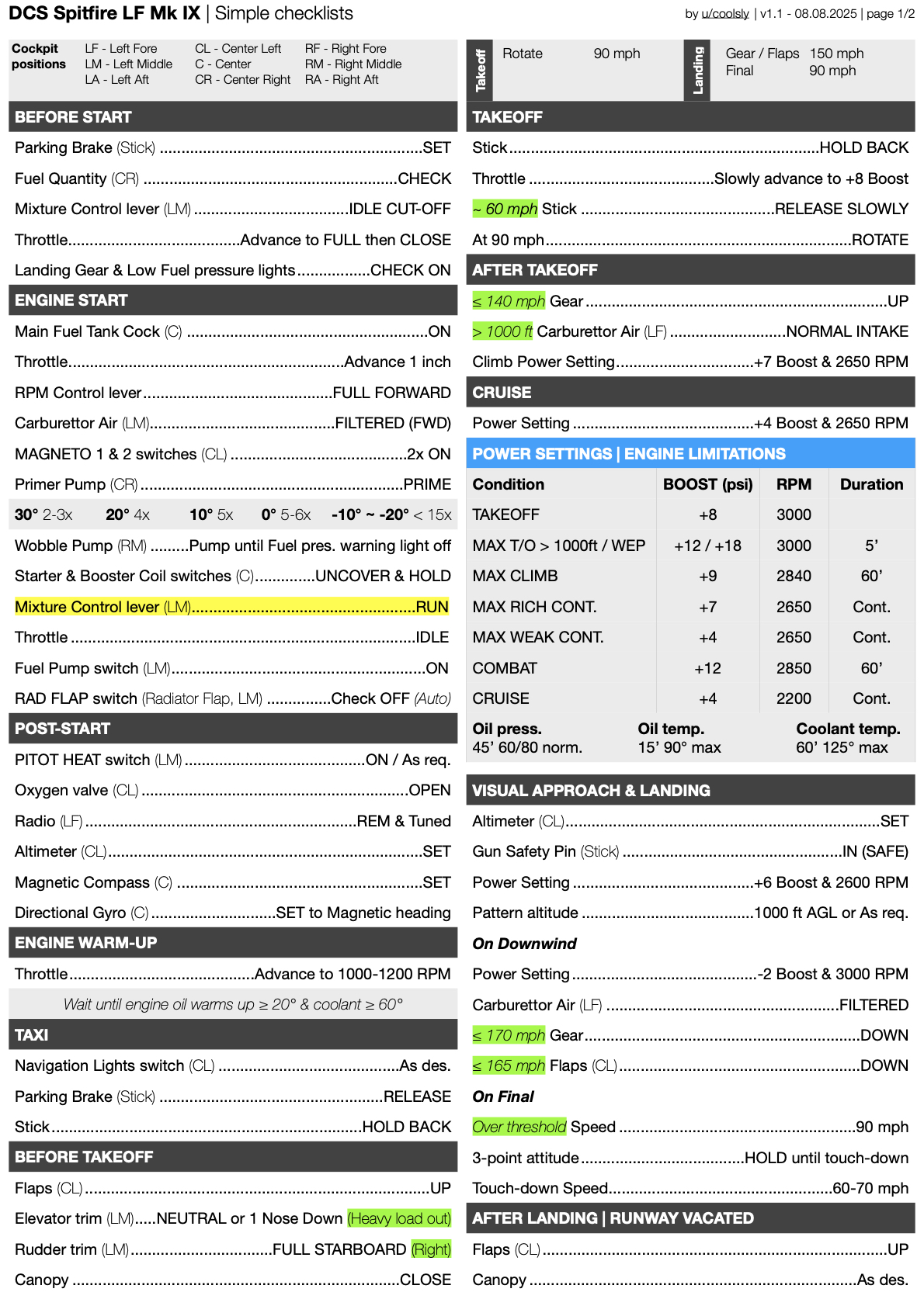 Spitfire LF Mk IX Simple Checklists