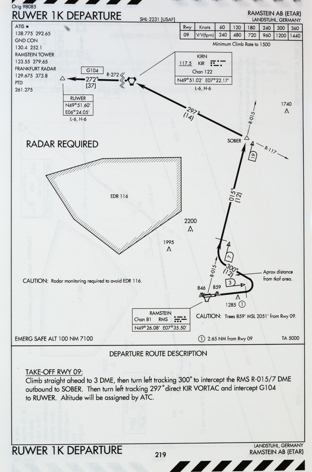 Ramstein AFB Approach and Departure Charts 1998