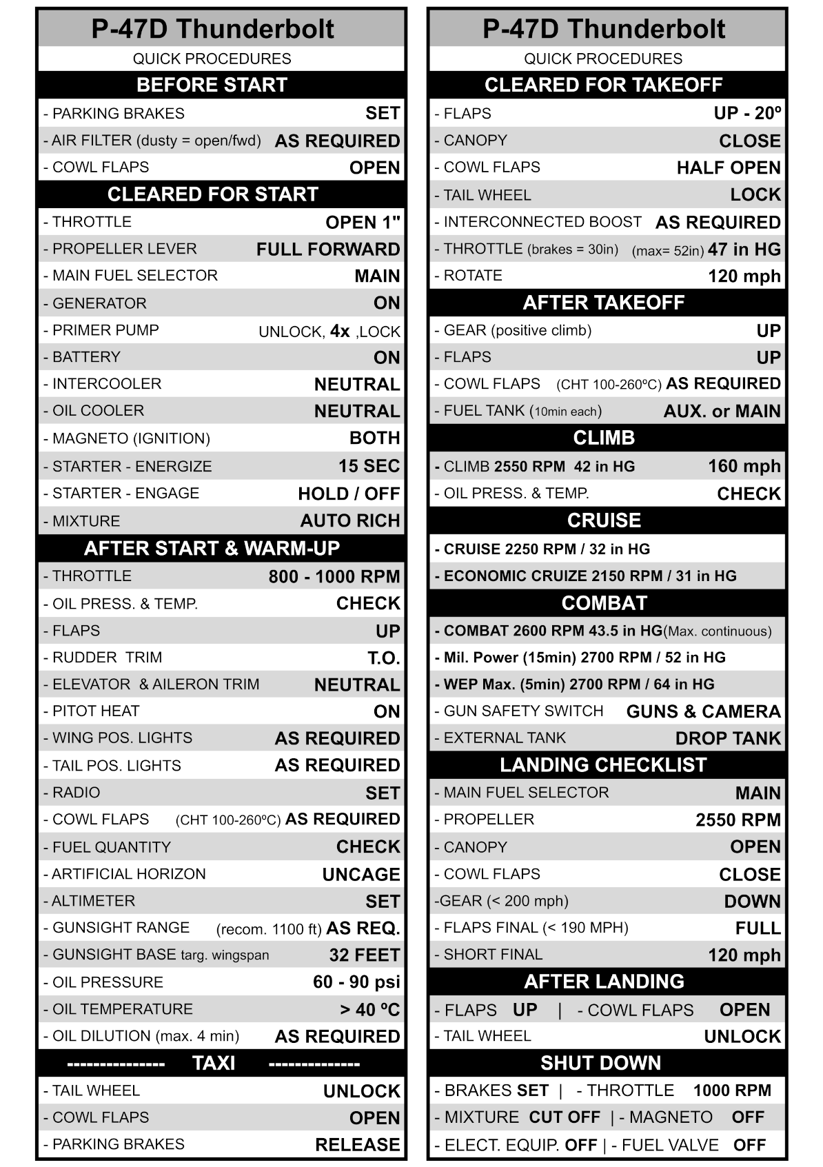 P-47D Quick Checklist v1.1