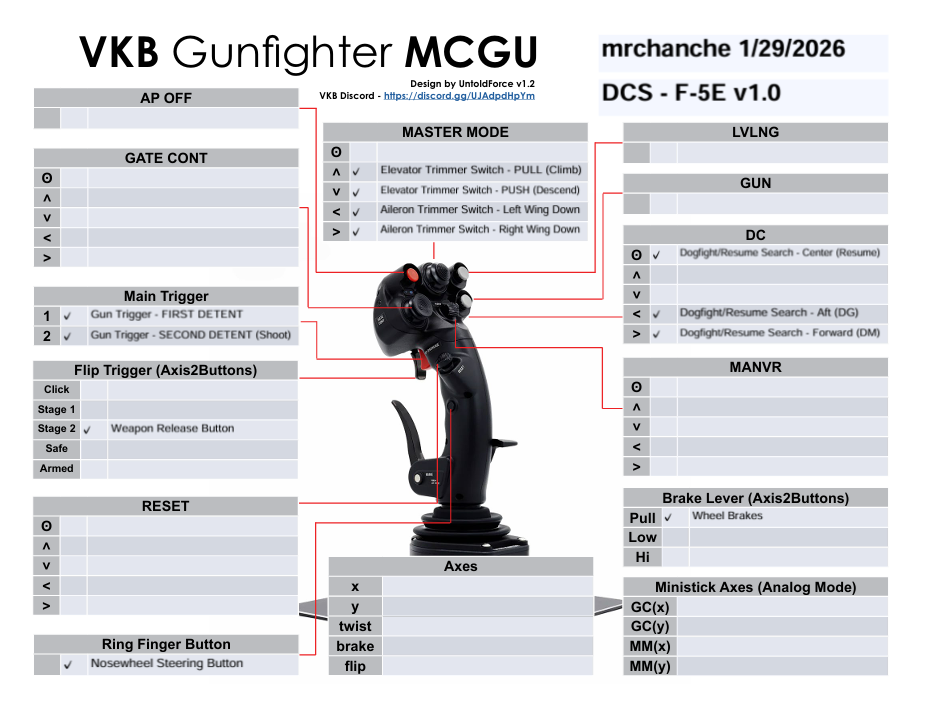 VKB Gunfighter IV Ultimate / STECS Mini Plus / STECS Atem - F-5E (Full Fidelity) v1.0