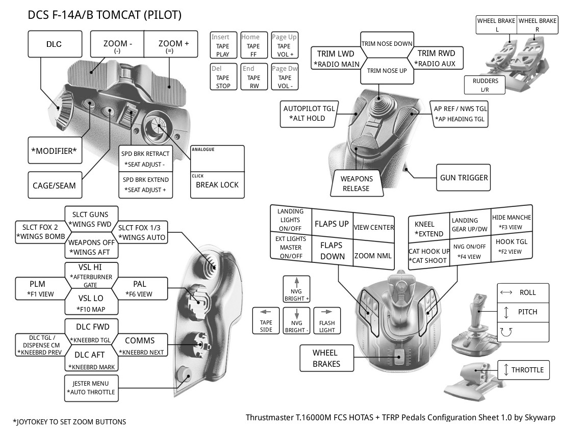 T.16000M FCS profile for F-14A/B Tomcat (Pilot)