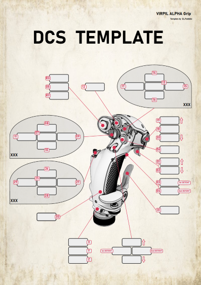 VIRPIL T50 CM3 Throttle and ALPHA Grip TEMPLATE
