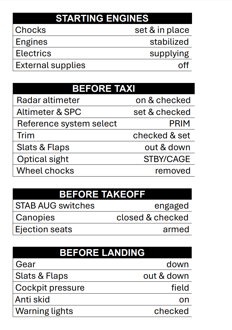 F-4E checklist (NO PROCEDURES!)