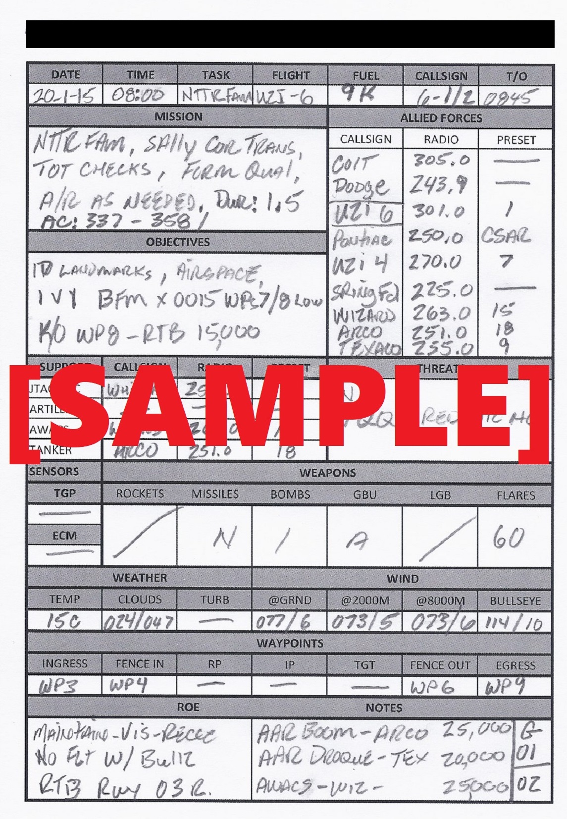 AIR WARFARE GROUP BLANK MISSION DATA CARDS [PDF] FOR PRINTING