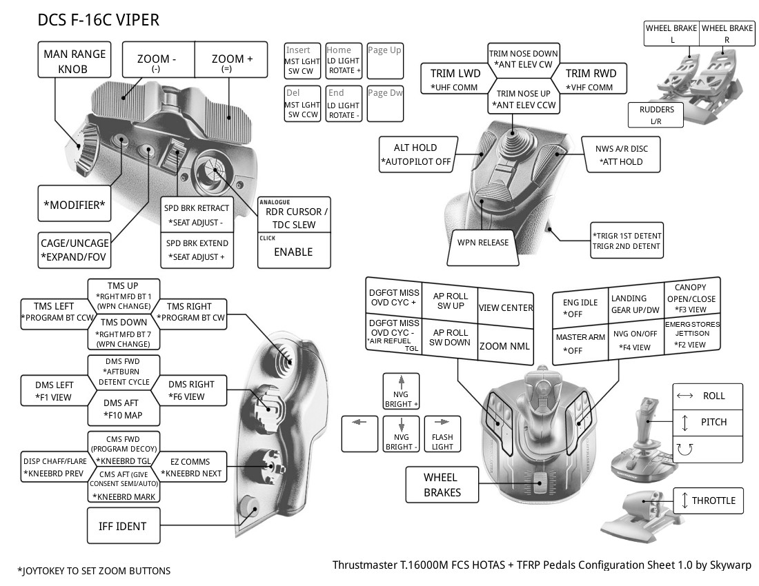 T.16000M FCS profile for F-16C Viper