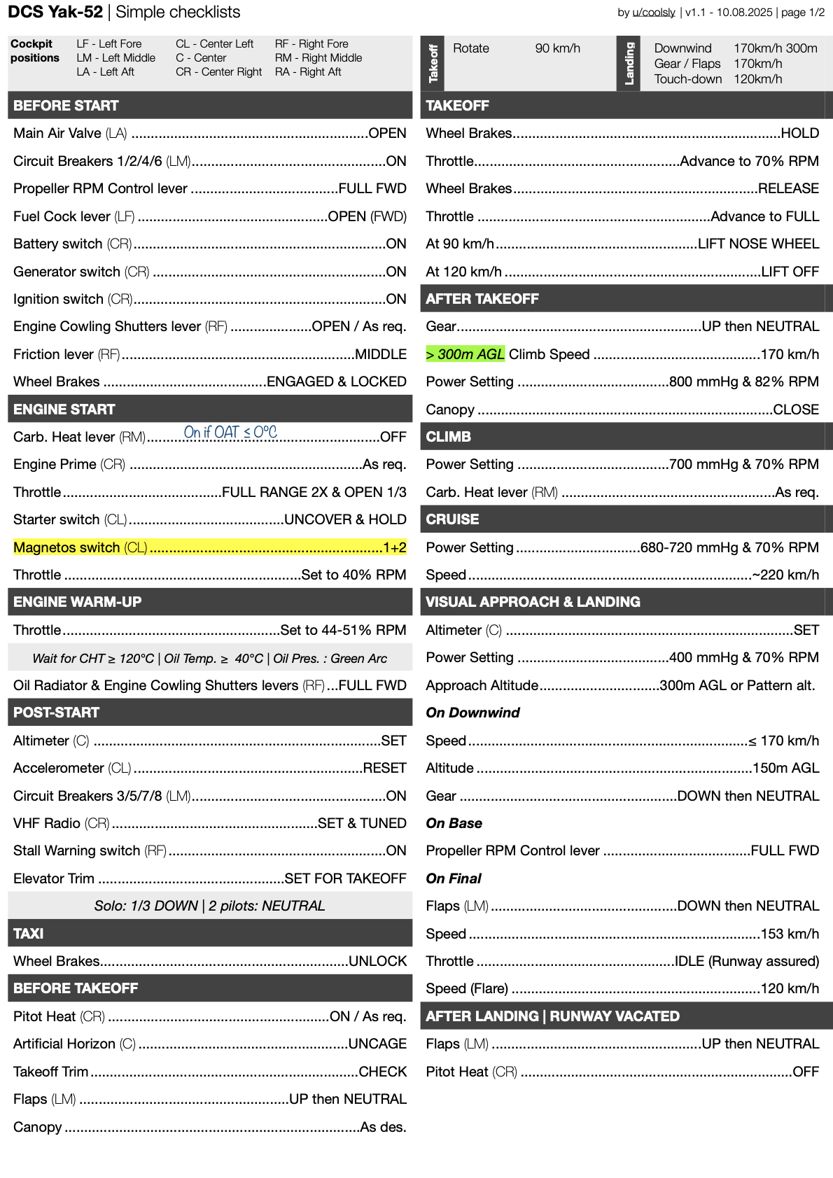 Yak-52 Simple Checklists